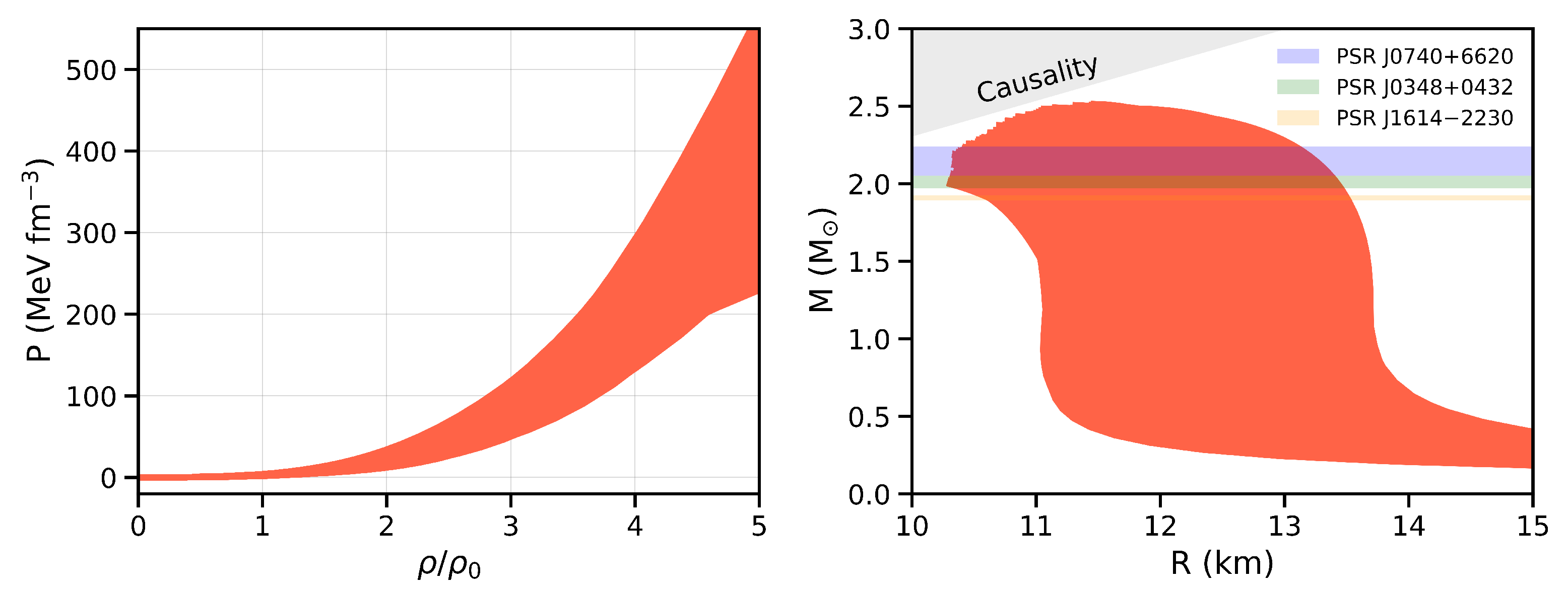 Symmetry 15 01123 g003 Symmetry 15 01123 g003