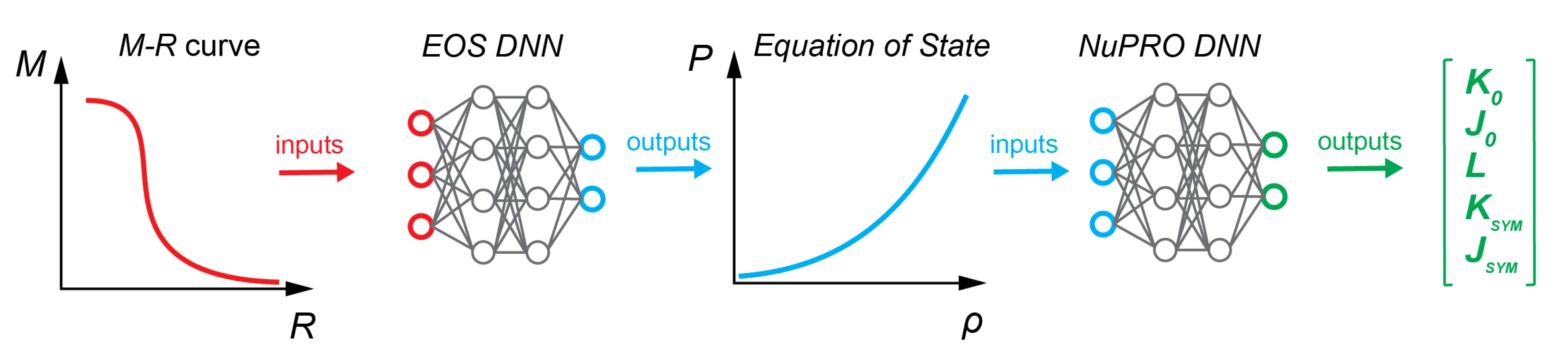 Symmetry 15 01123 g004 Symmetry 15 01123 g004