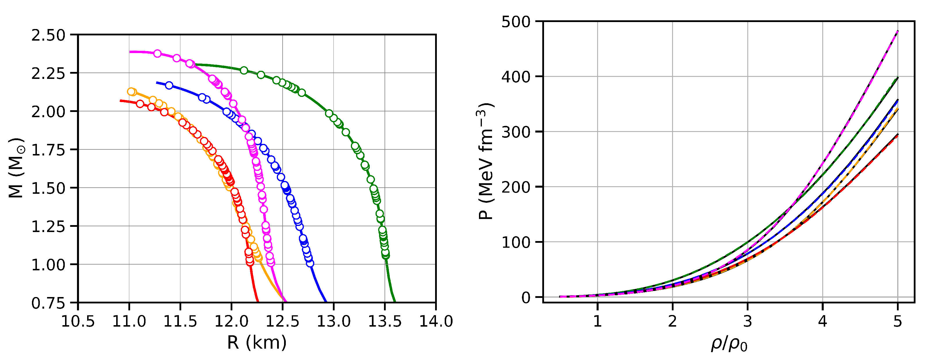 Symmetry 15 01123 g005 Symmetry 15 01123 g005