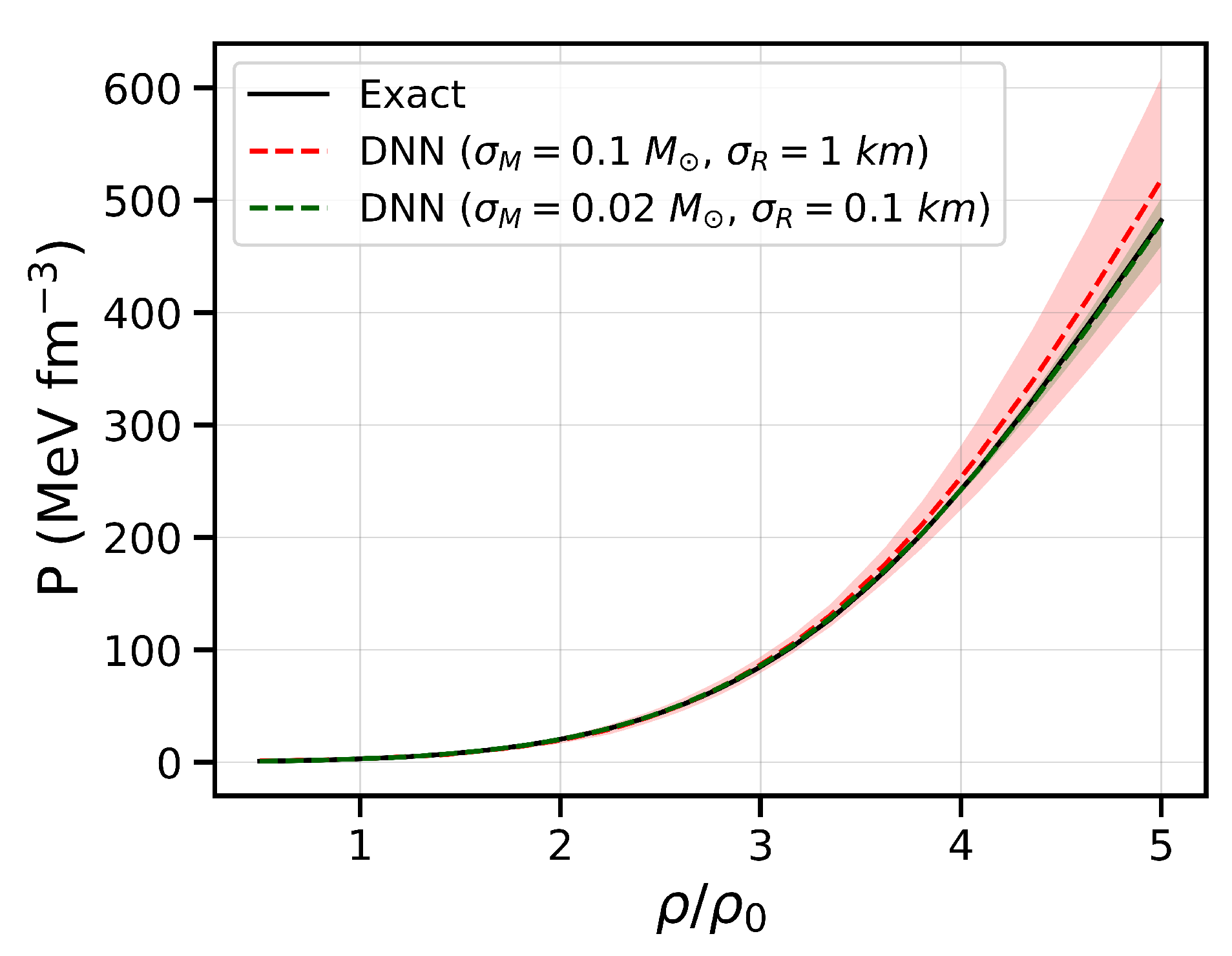 Symmetry 15 01123 g006 Symmetry 15 01123 g006