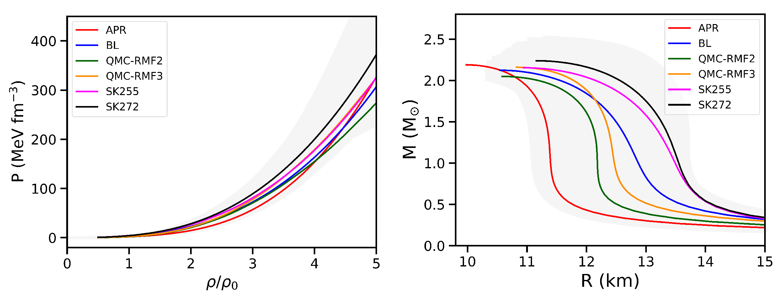 Symmetry 15 01123 g007 Symmetry 15 01123 g007