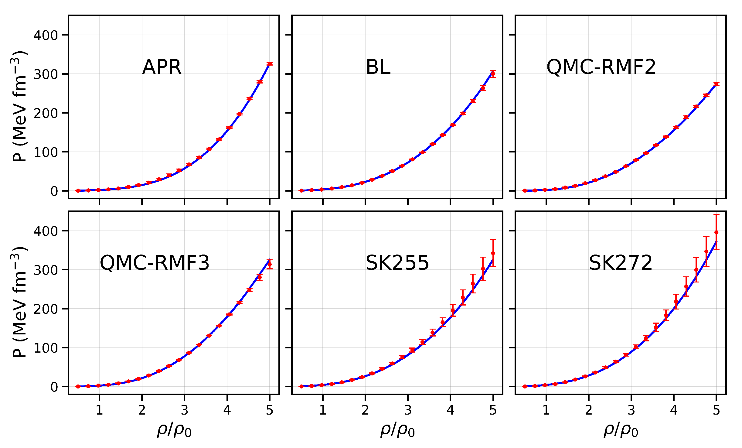 Symmetry 15 01123 g008 Symmetry 15 01123 g008