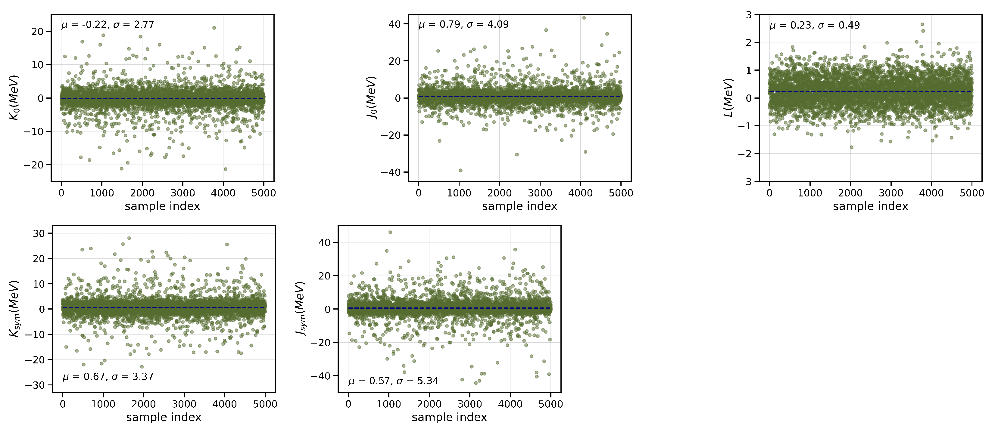 Symmetry 15 01123 g009 Symmetry 15 01123 g009