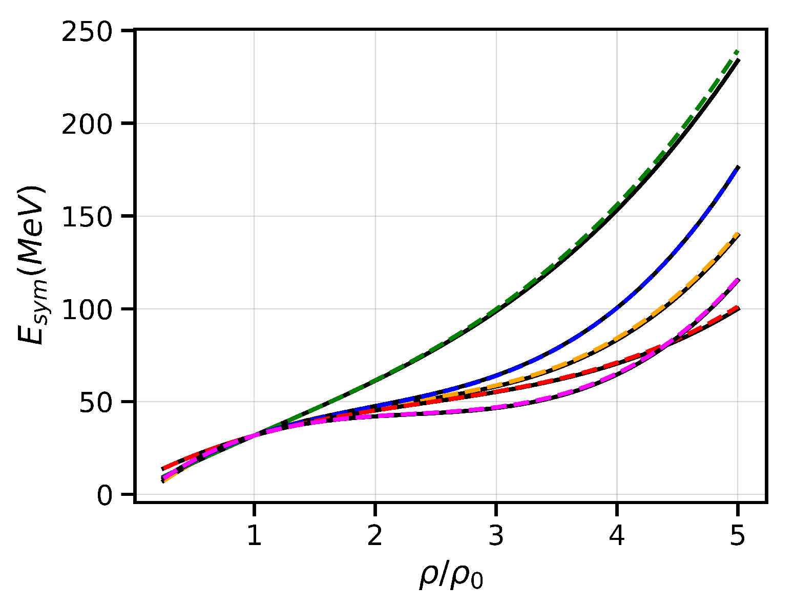 Symmetry 15 01123 g010 Symmetry 15 01123 g010