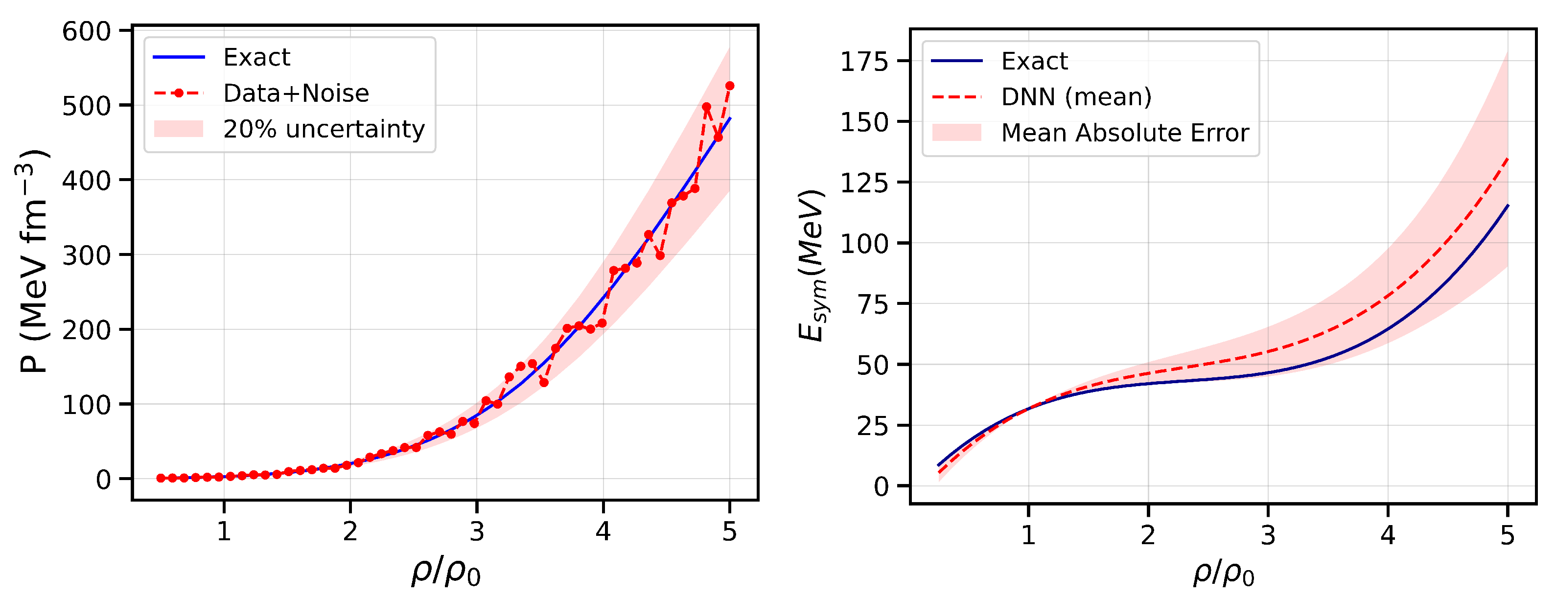 Symmetry 15 01123 g011 Symmetry 15 01123 g011