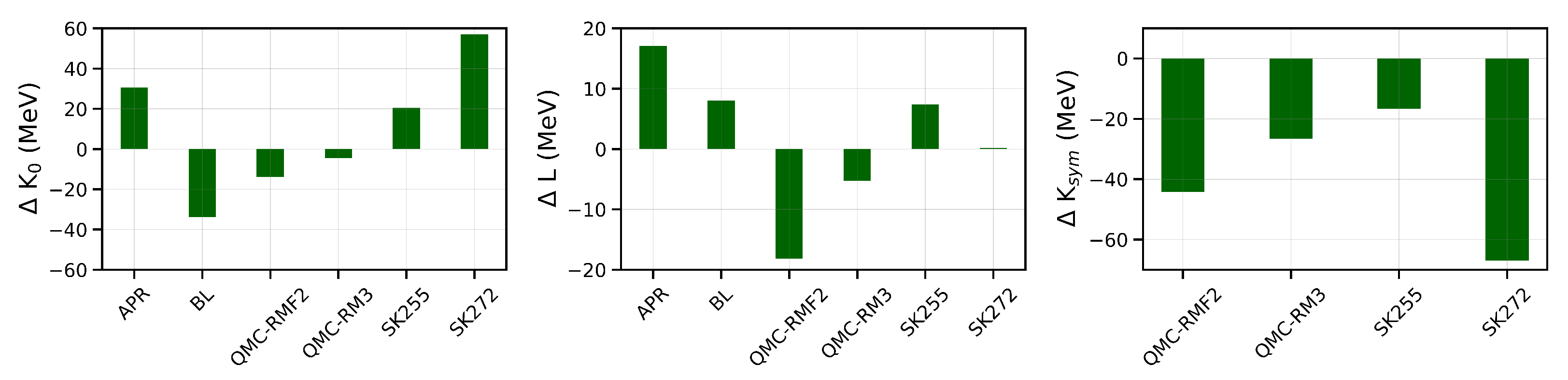 Symmetry 15 01123 g012 Symmetry 15 01123 g012