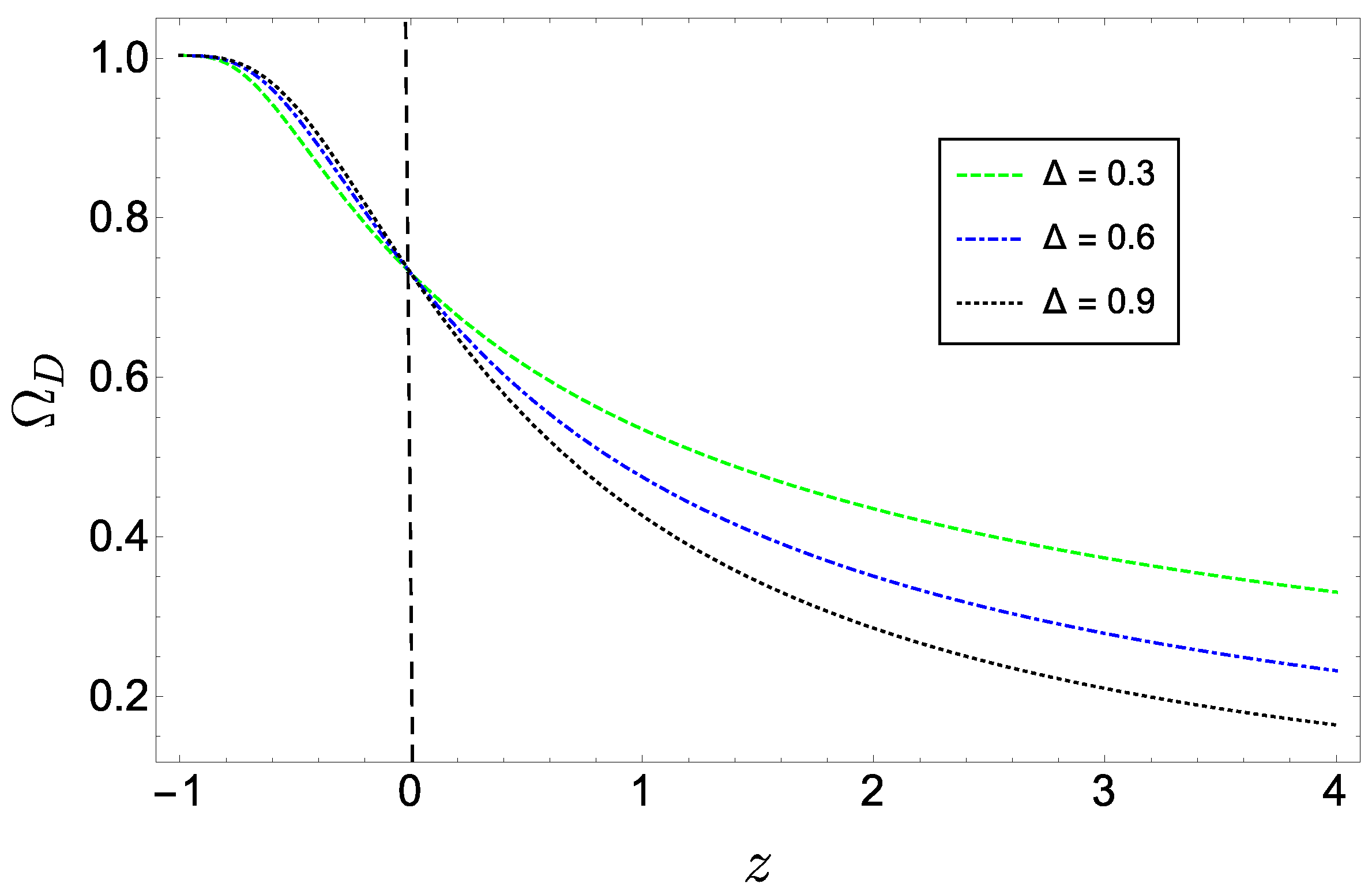 Symmetry 15 01129 g003