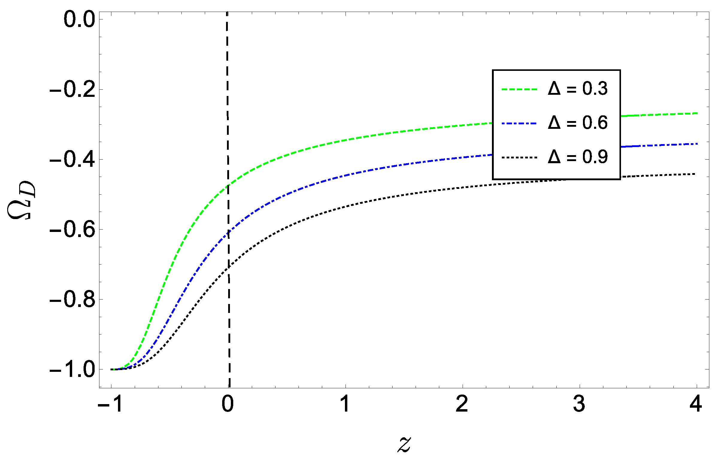 Symmetry 15 01129 g004
