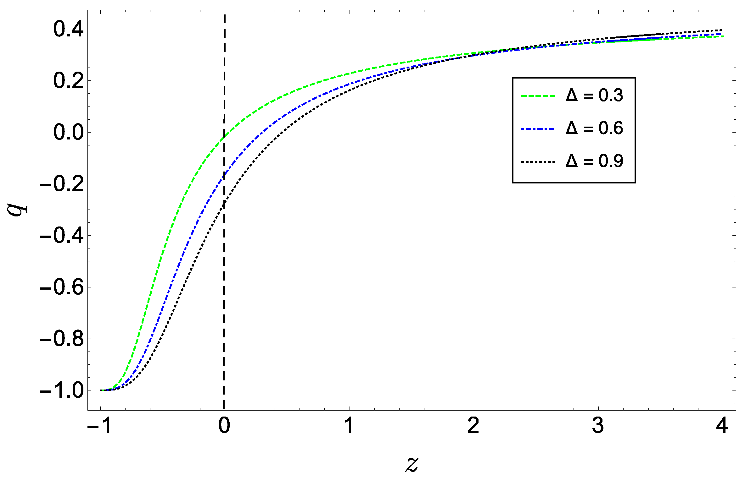 Symmetry 15 01129 g005