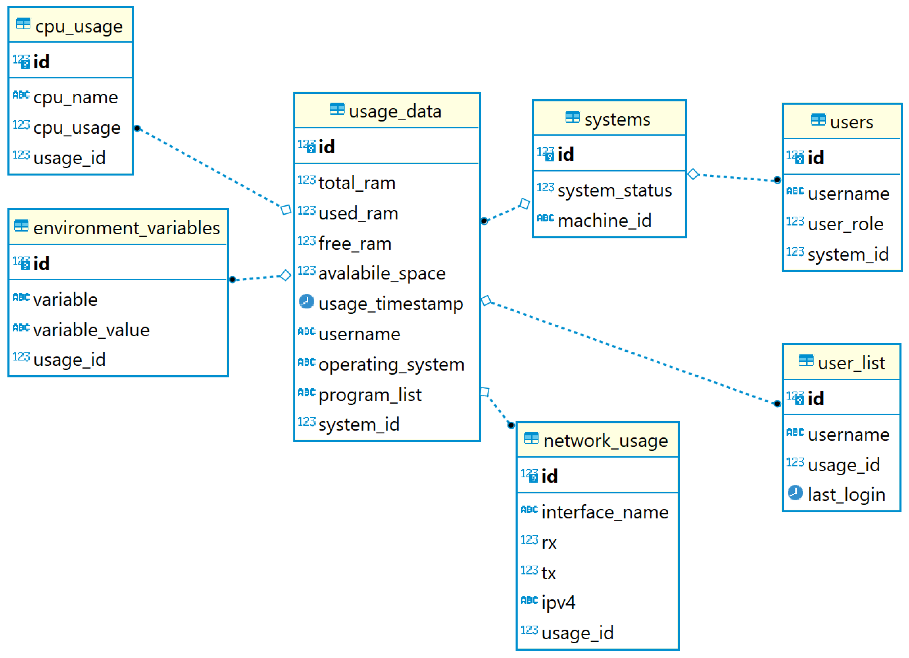 Symmetry 15 01134 g008