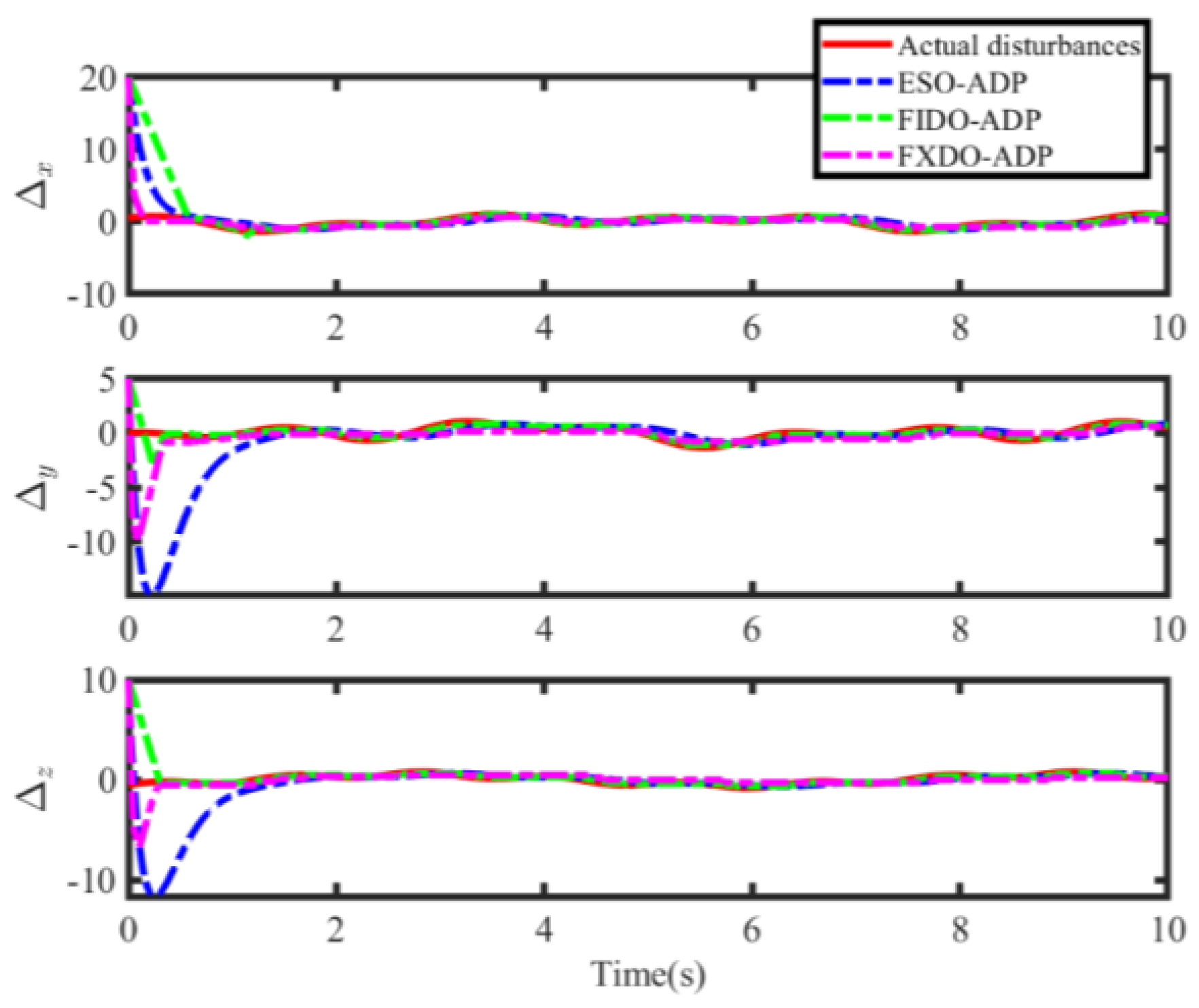Symmetry 15 01136 g002