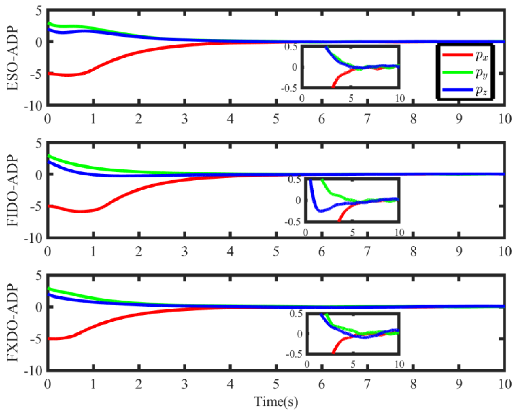 Symmetry 15 01136 g005