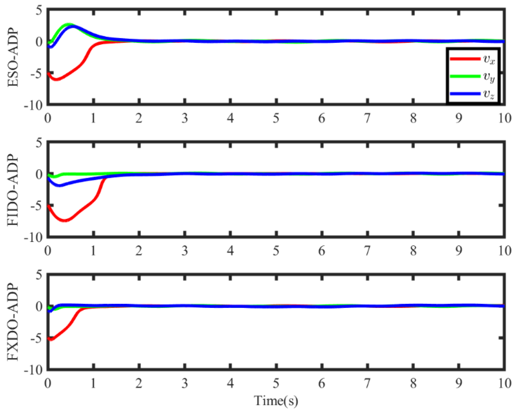 Symmetry 15 01136 g006
