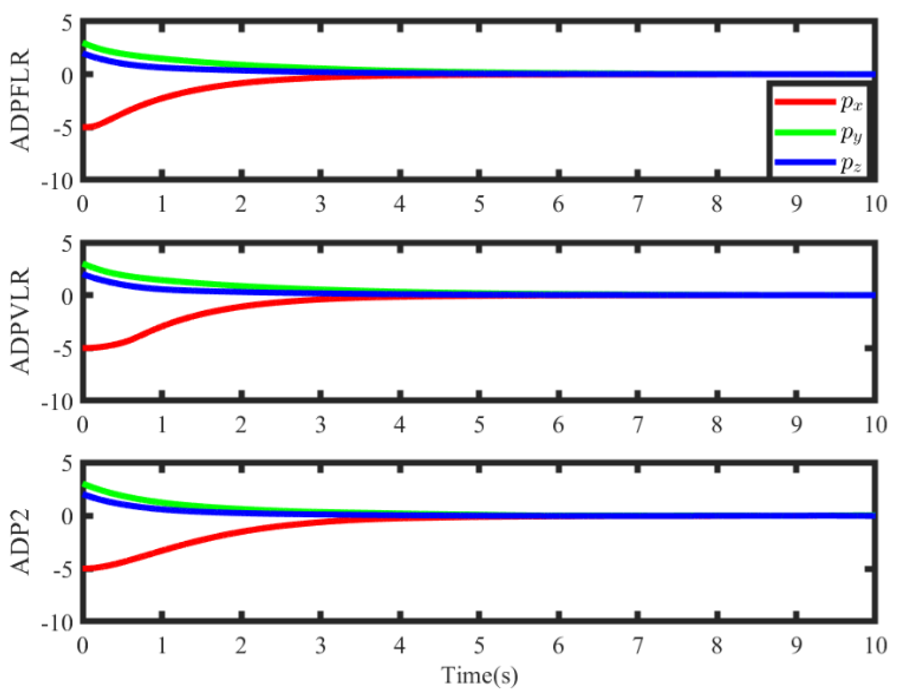 Symmetry 15 01136 g008