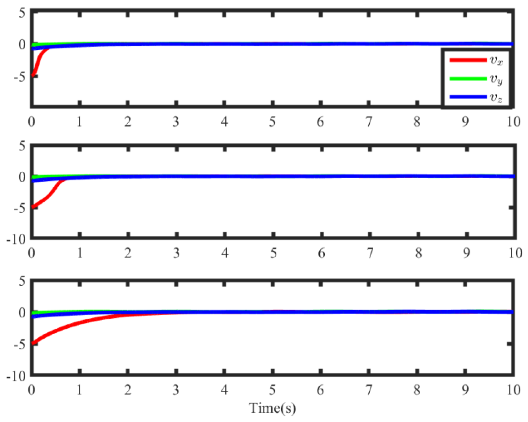 Symmetry 15 01136 g009