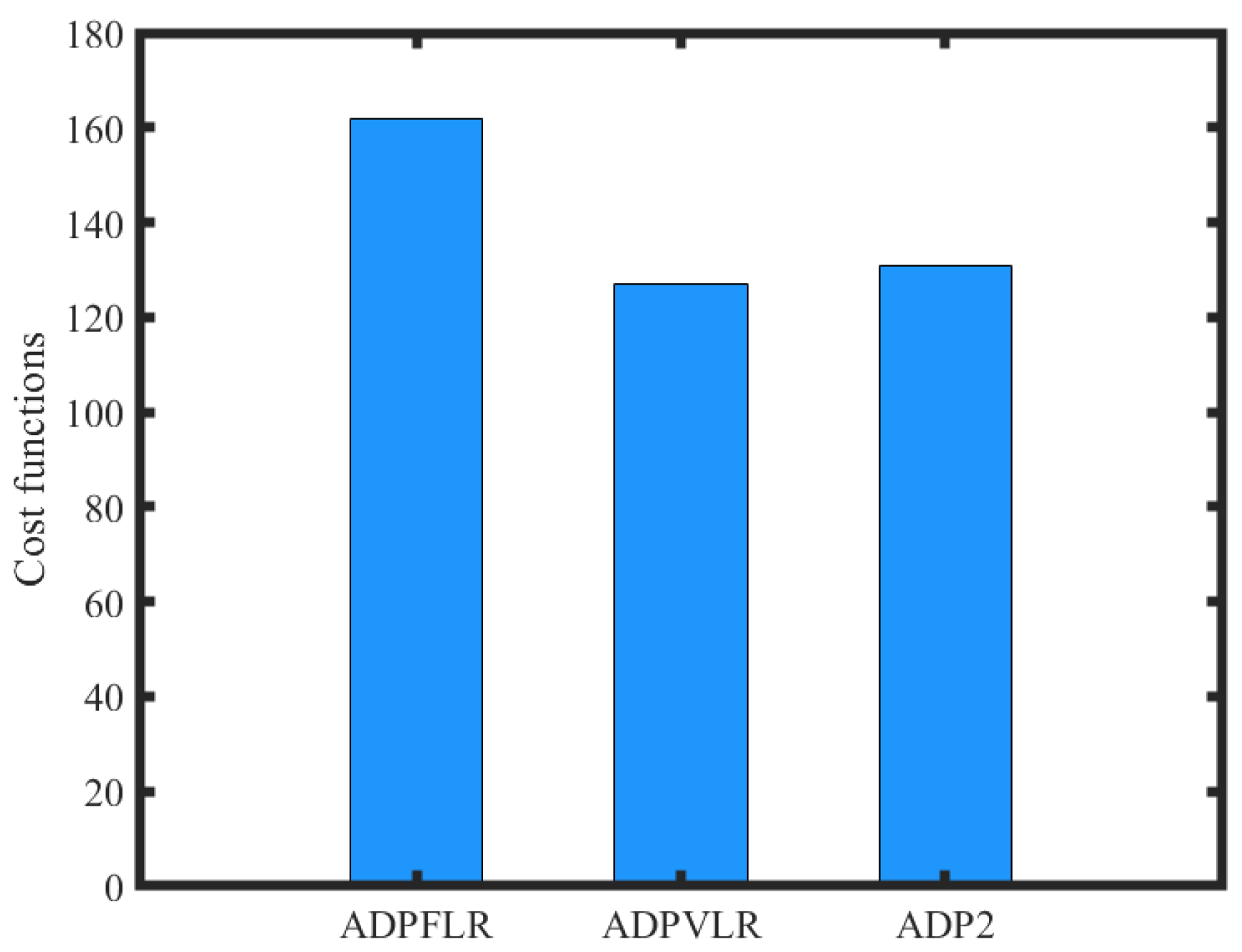 Symmetry 15 01136 g013