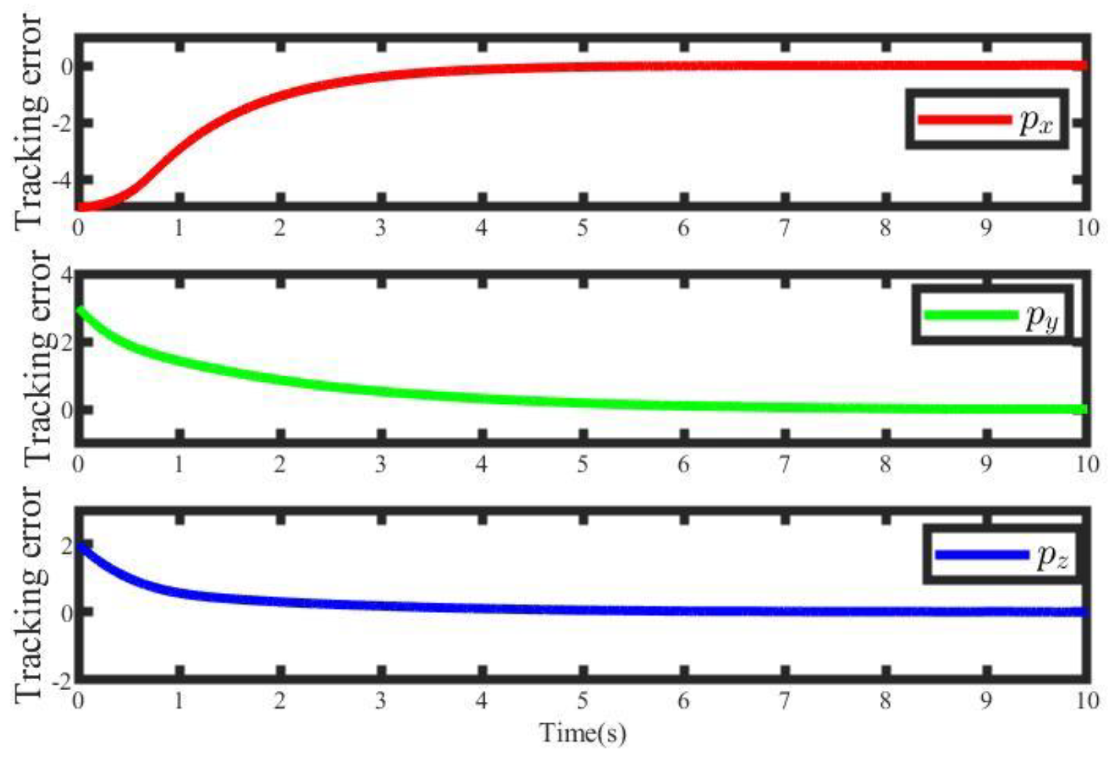 Symmetry 15 01136 g014