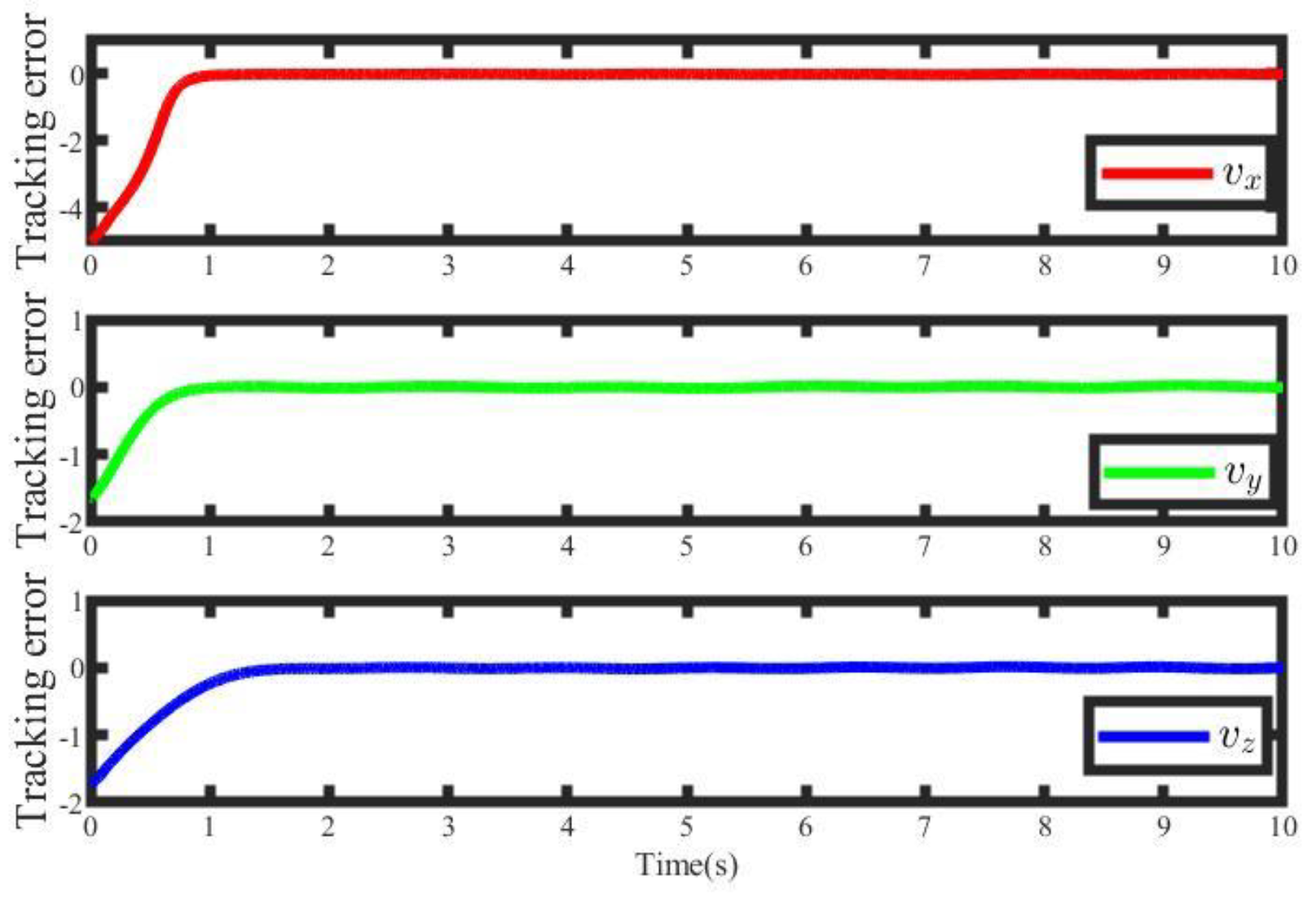 Symmetry 15 01136 g015
