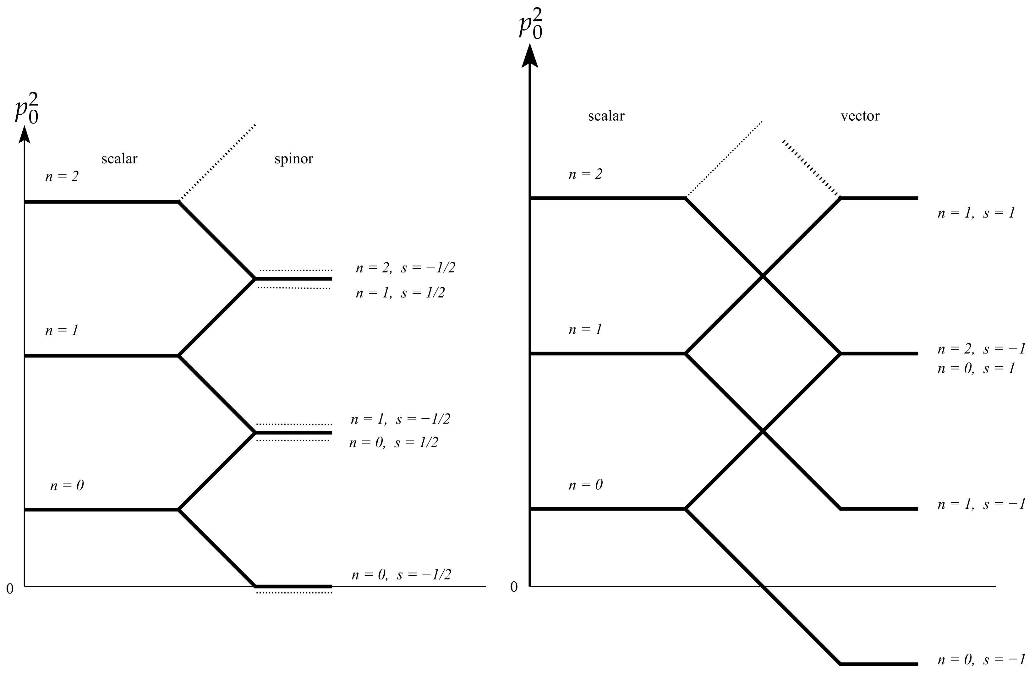 Symmetry 15 01137 g001