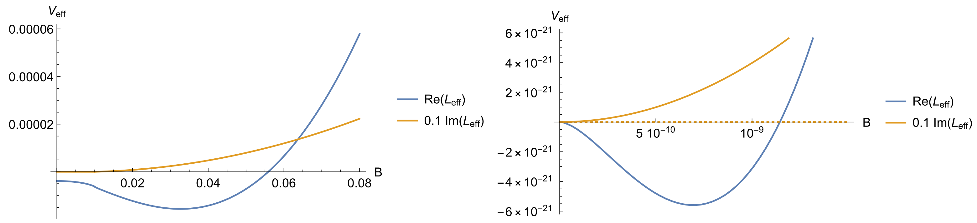 Symmetry 15 01137 g002