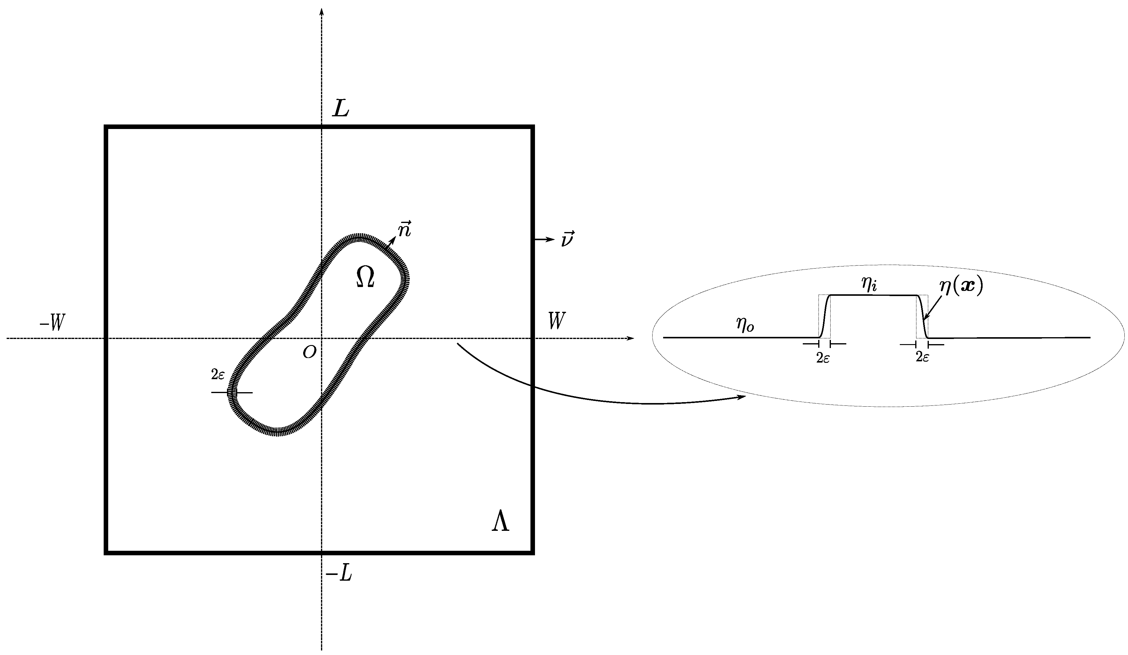 Symmetry 15 01138 g001 Symmetry 15 01138 g001