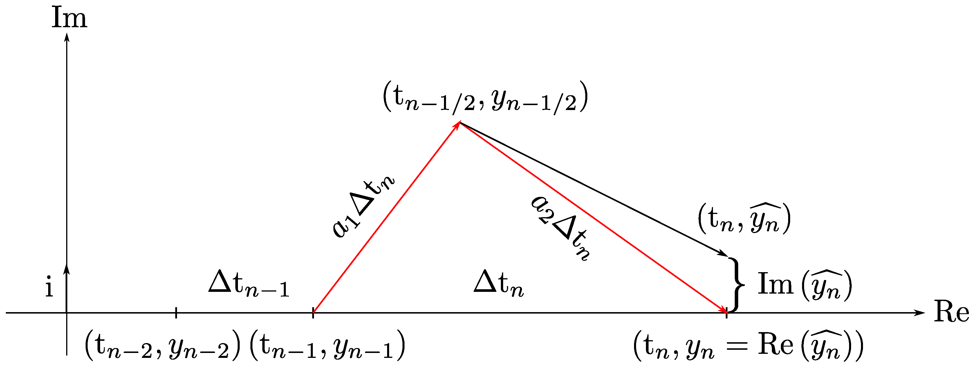 Symmetry 15 01138 g002 Symmetry 15 01138 g002