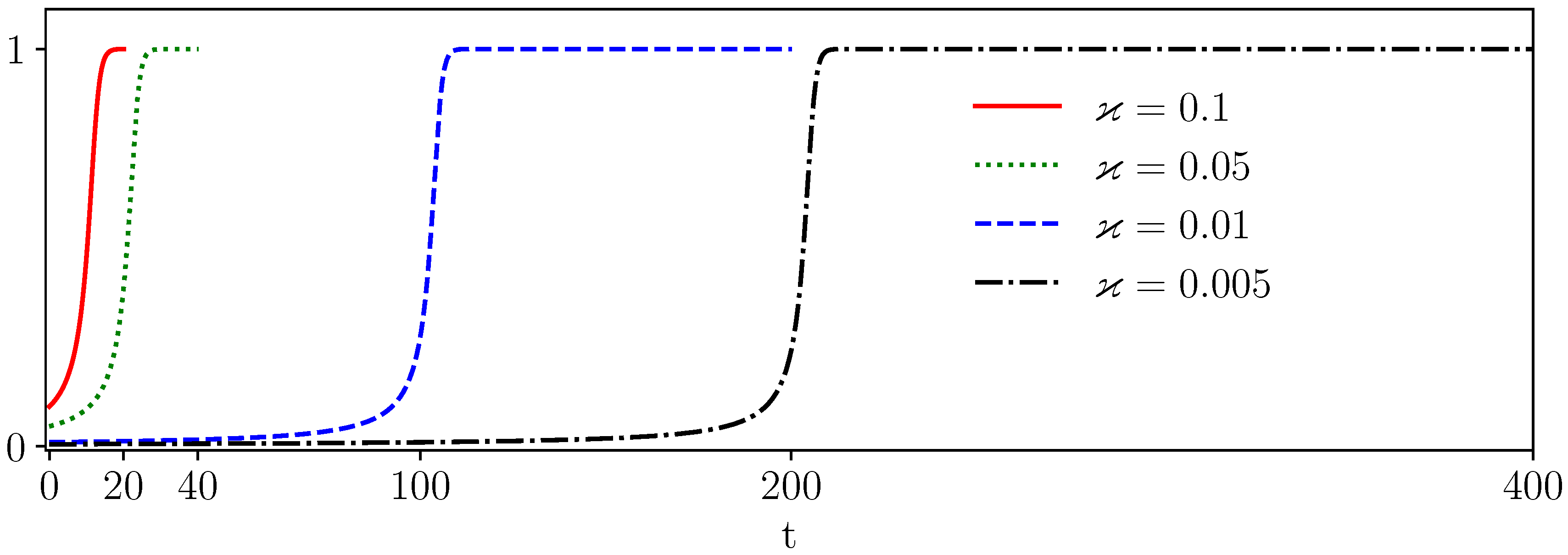 Symmetry 15 01138 g003 Symmetry 15 01138 g003