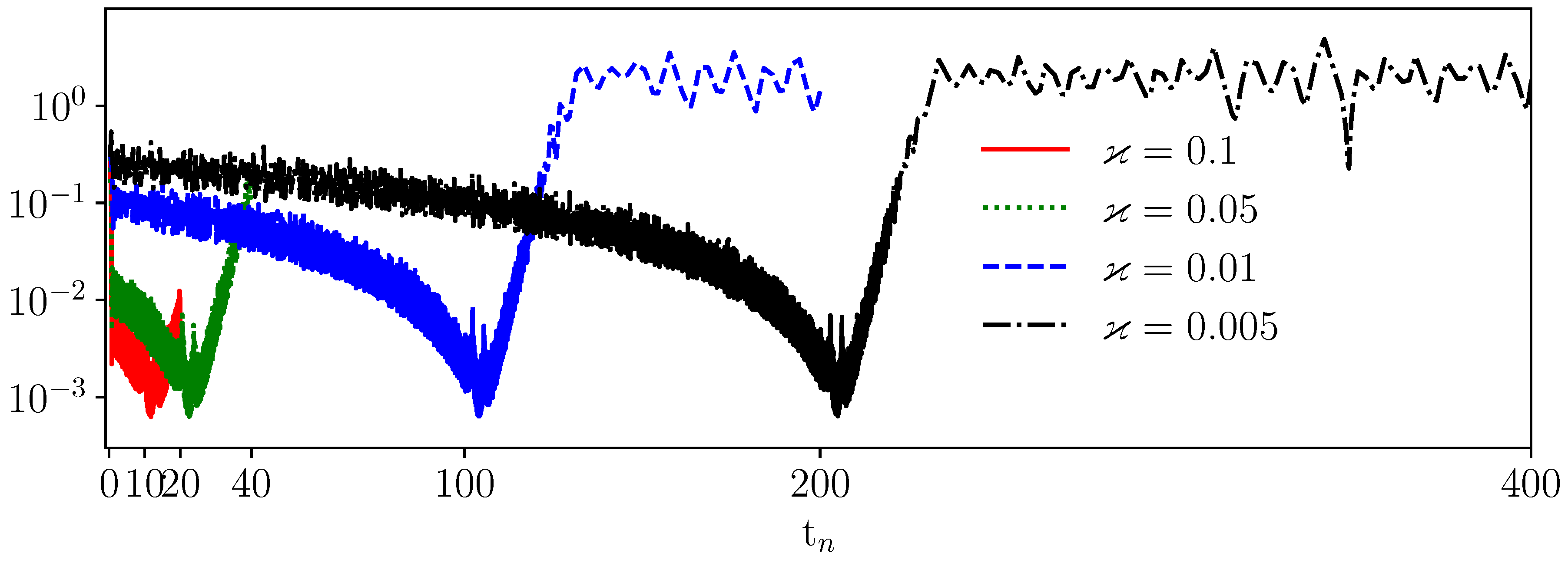 Symmetry 15 01138 g005 Symmetry 15 01138 g005