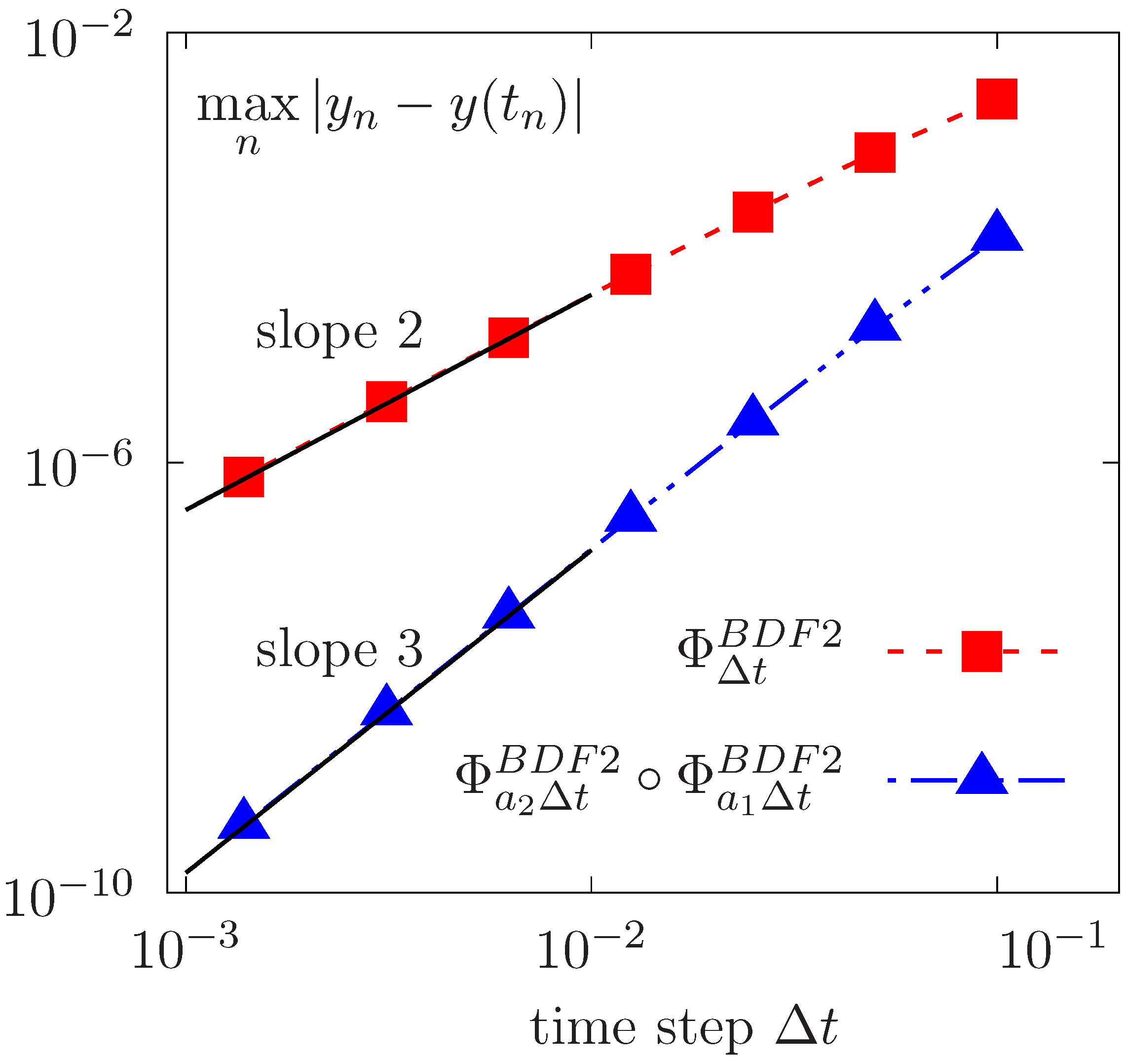 Symmetry 15 01138 g007 Symmetry 15 01138 g007