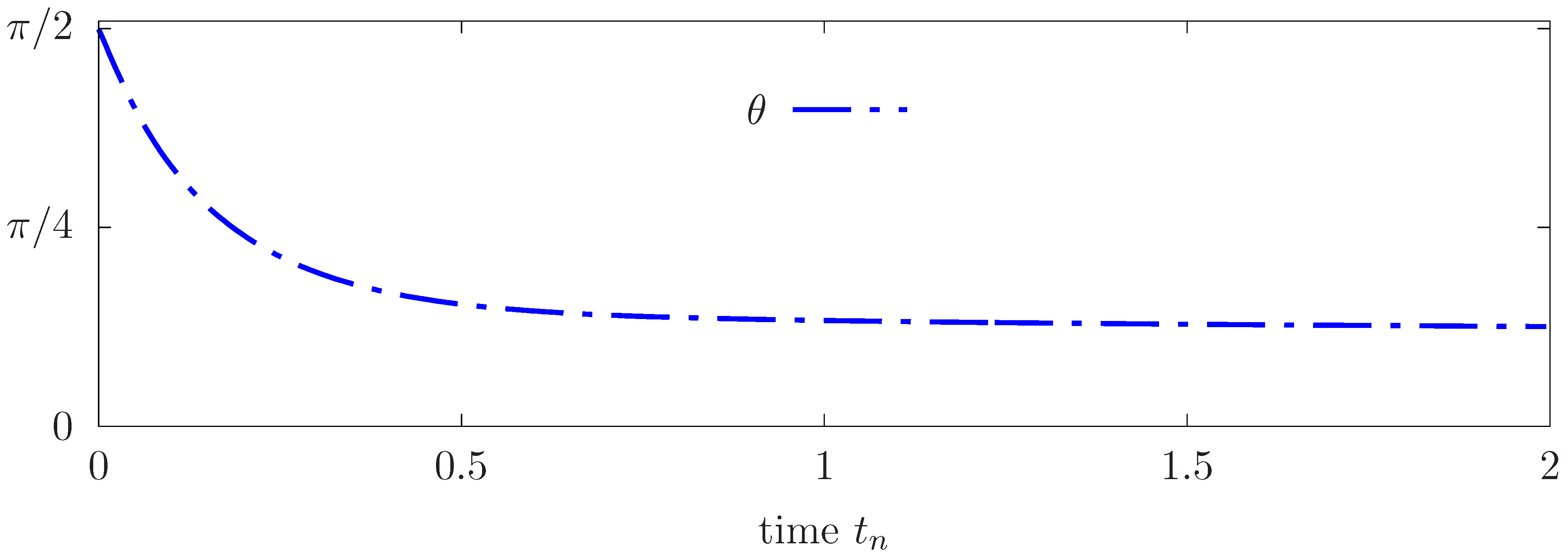 Symmetry 15 01138 g009 Symmetry 15 01138 g009