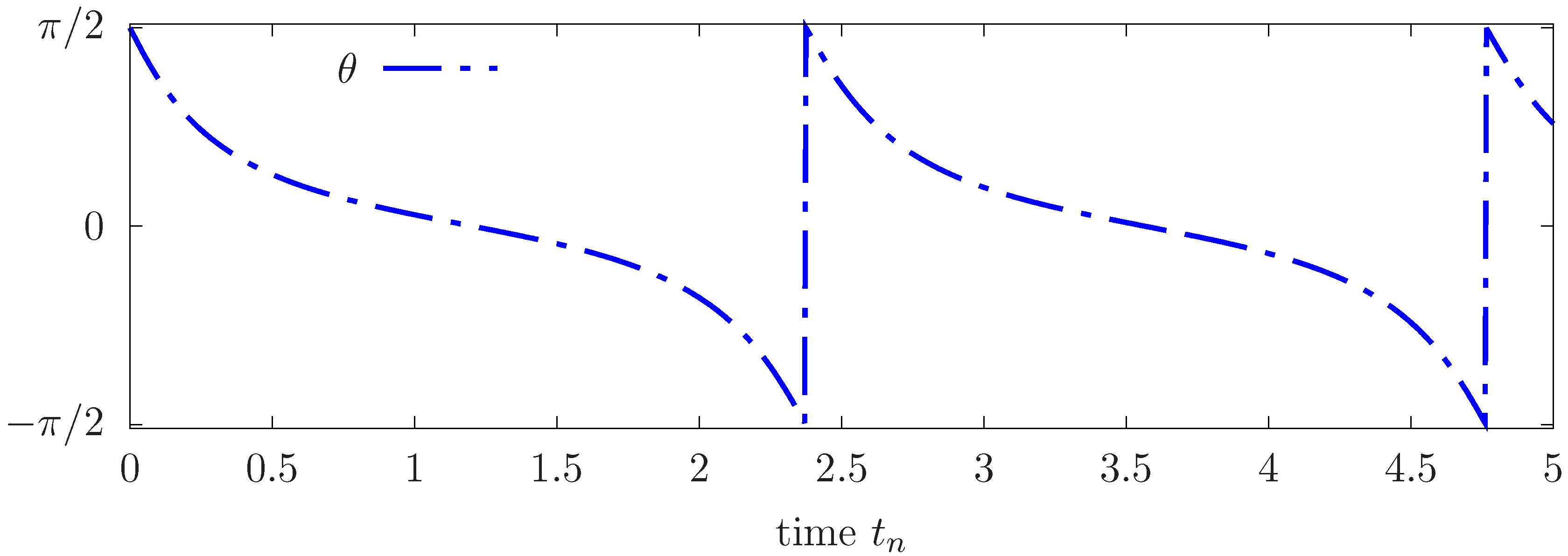 Symmetry 15 01138 g014 Symmetry 15 01138 g014