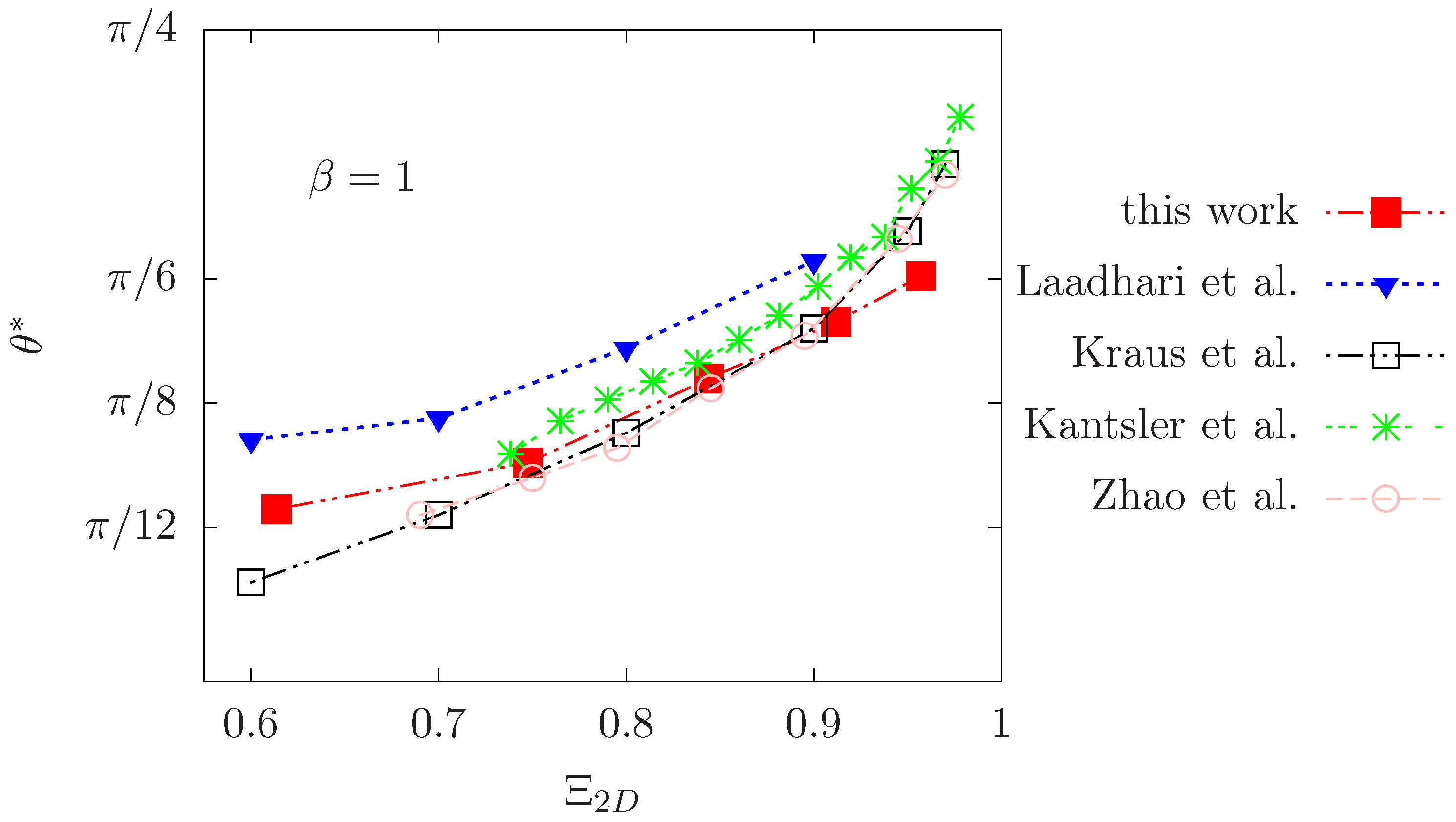 Symmetry 15 01138 g016 Symmetry 15 01138 g016