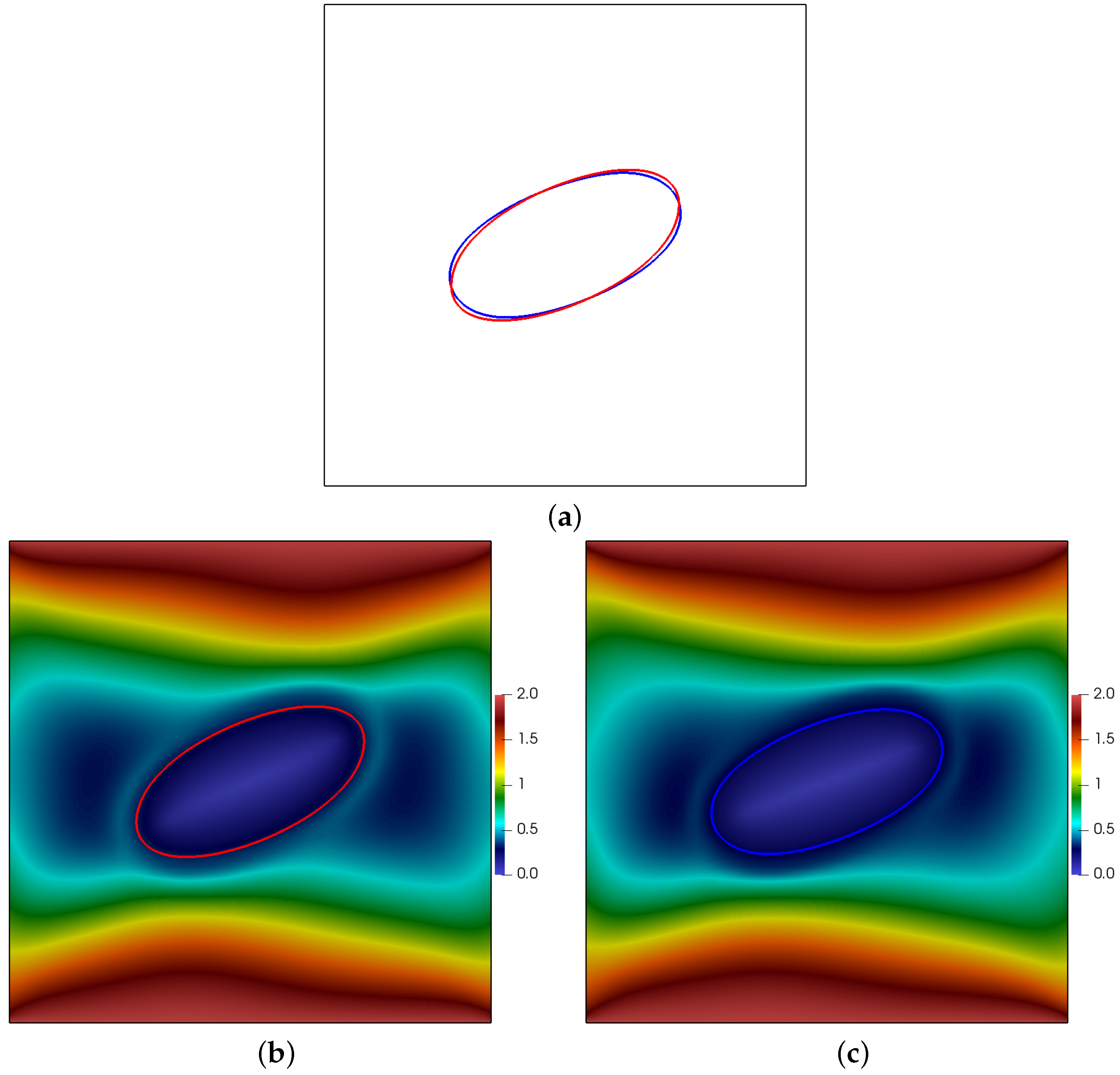 Symmetry 15 01138 g020 Symmetry 15 01138 g020
