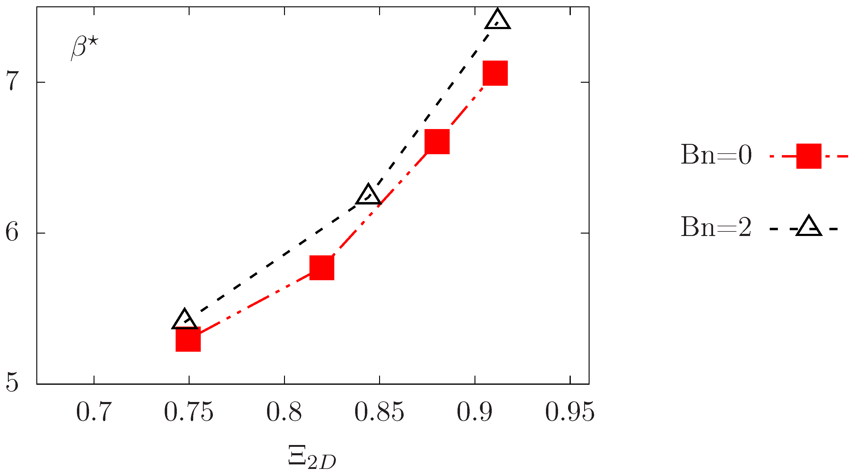 Symmetry 15 01138 g021 Symmetry 15 01138 g021