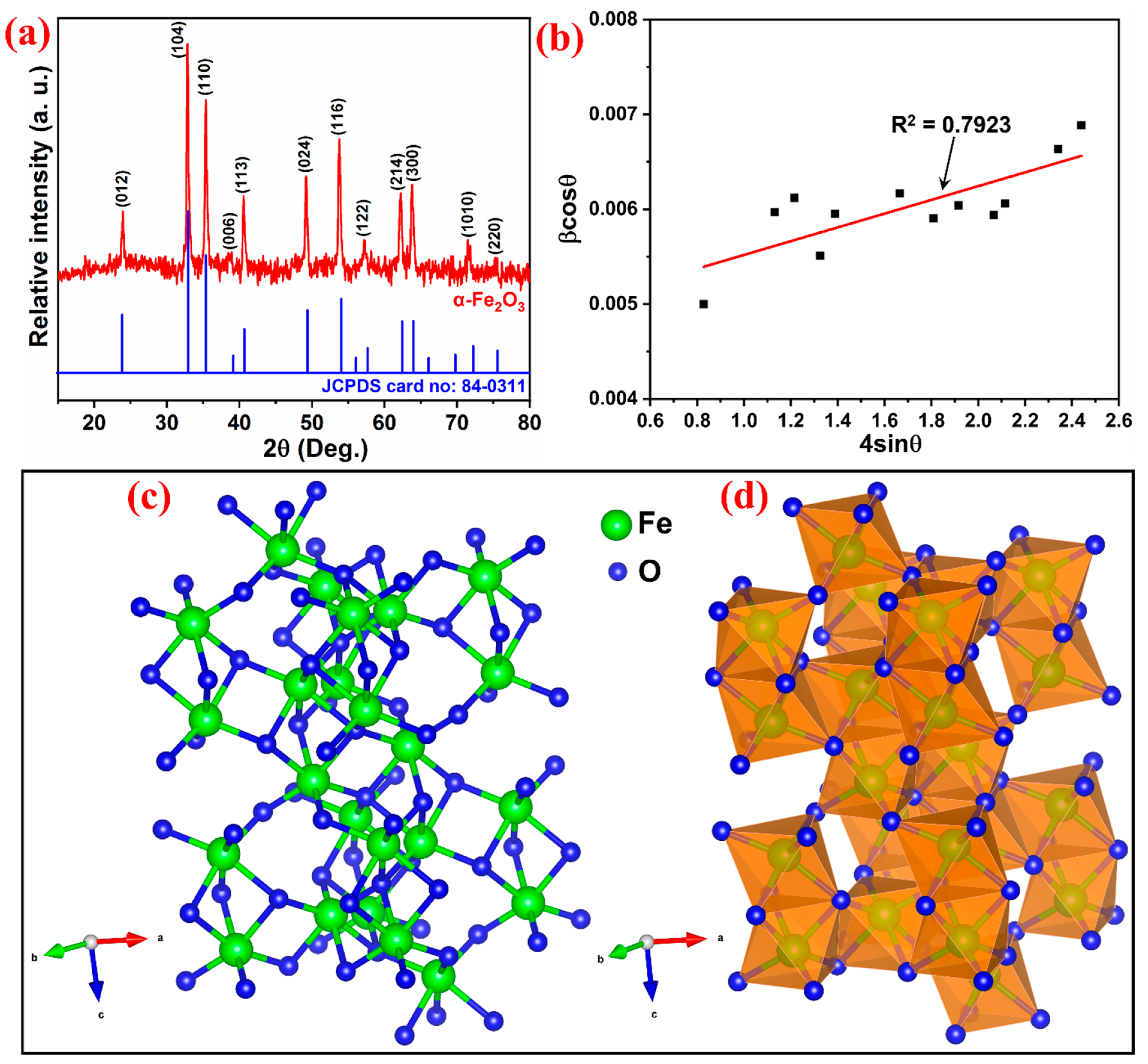 Symmetry 15 01139 g001