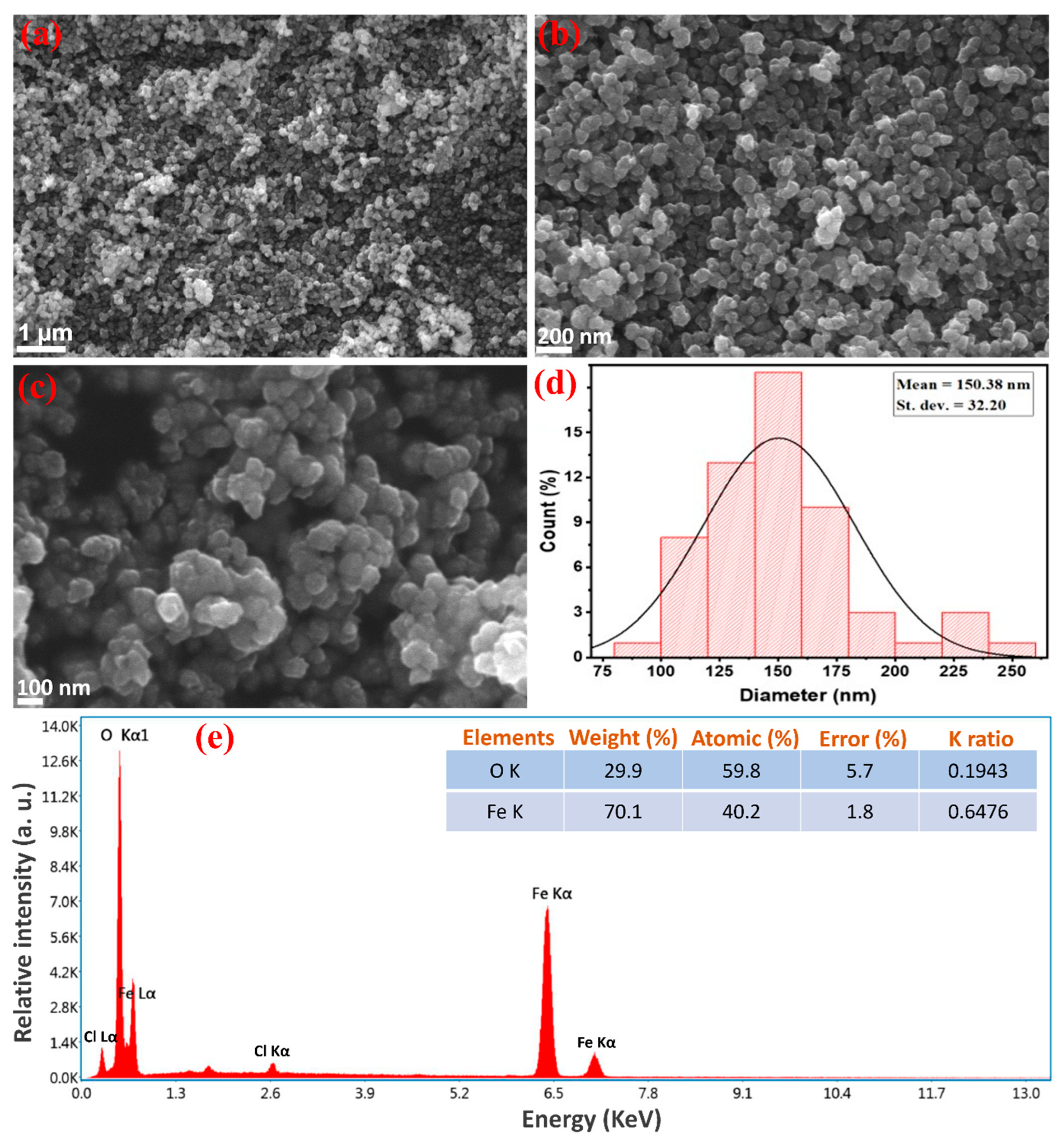 Symmetry 15 01139 g003
