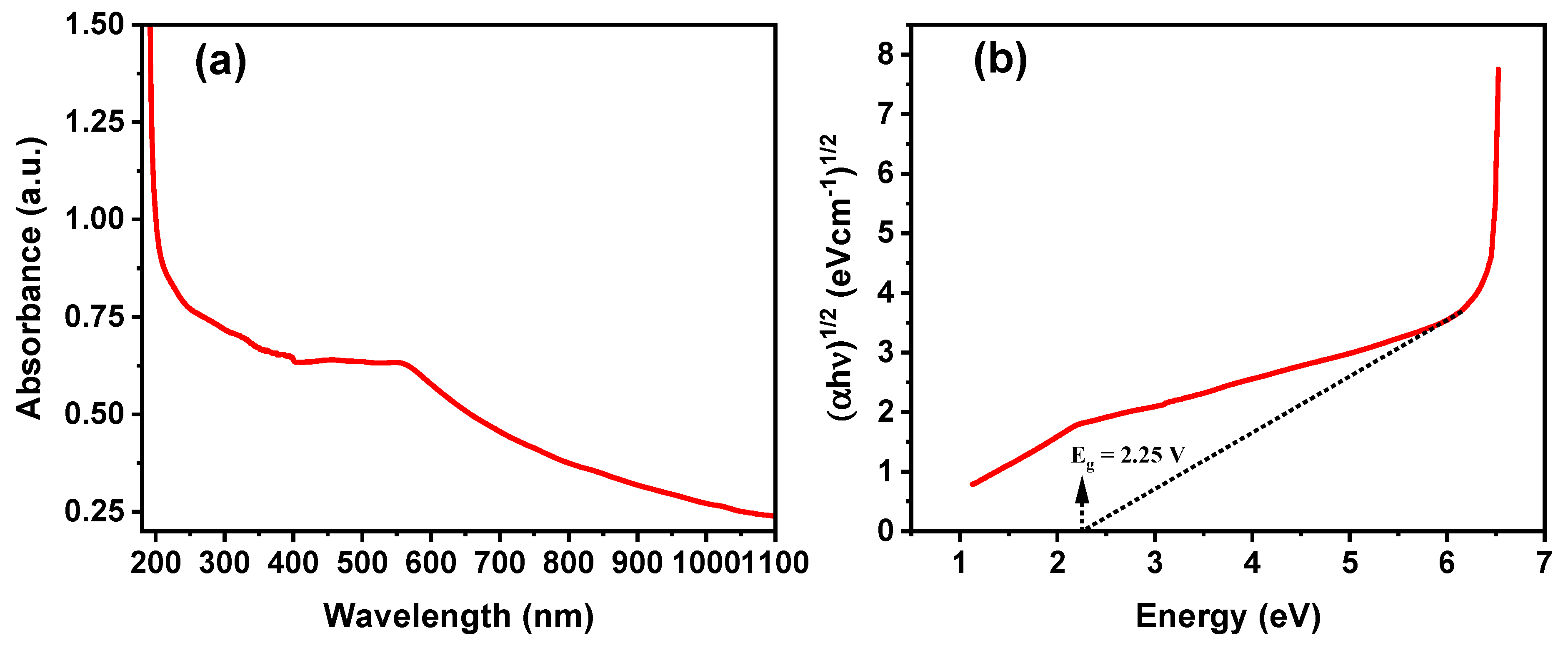 Symmetry 15 01139 g006