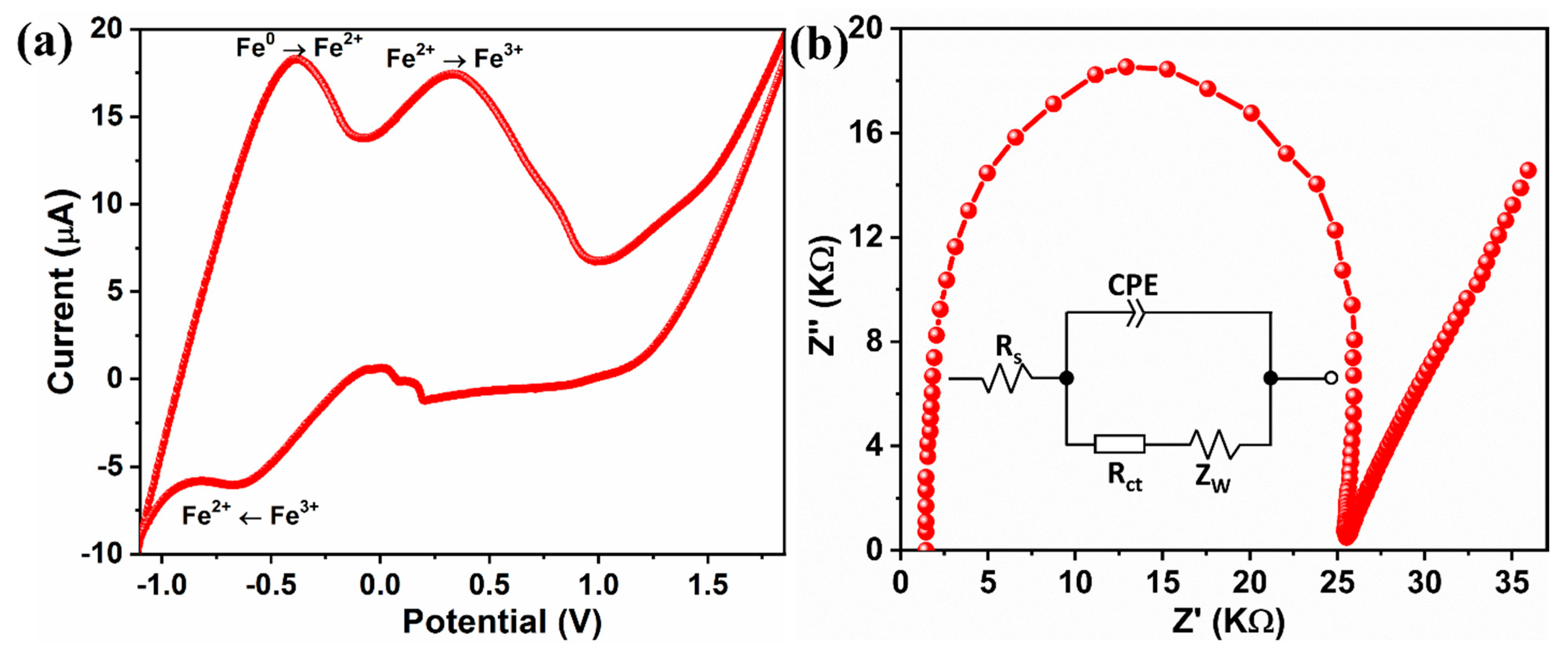 Symmetry 15 01139 g007