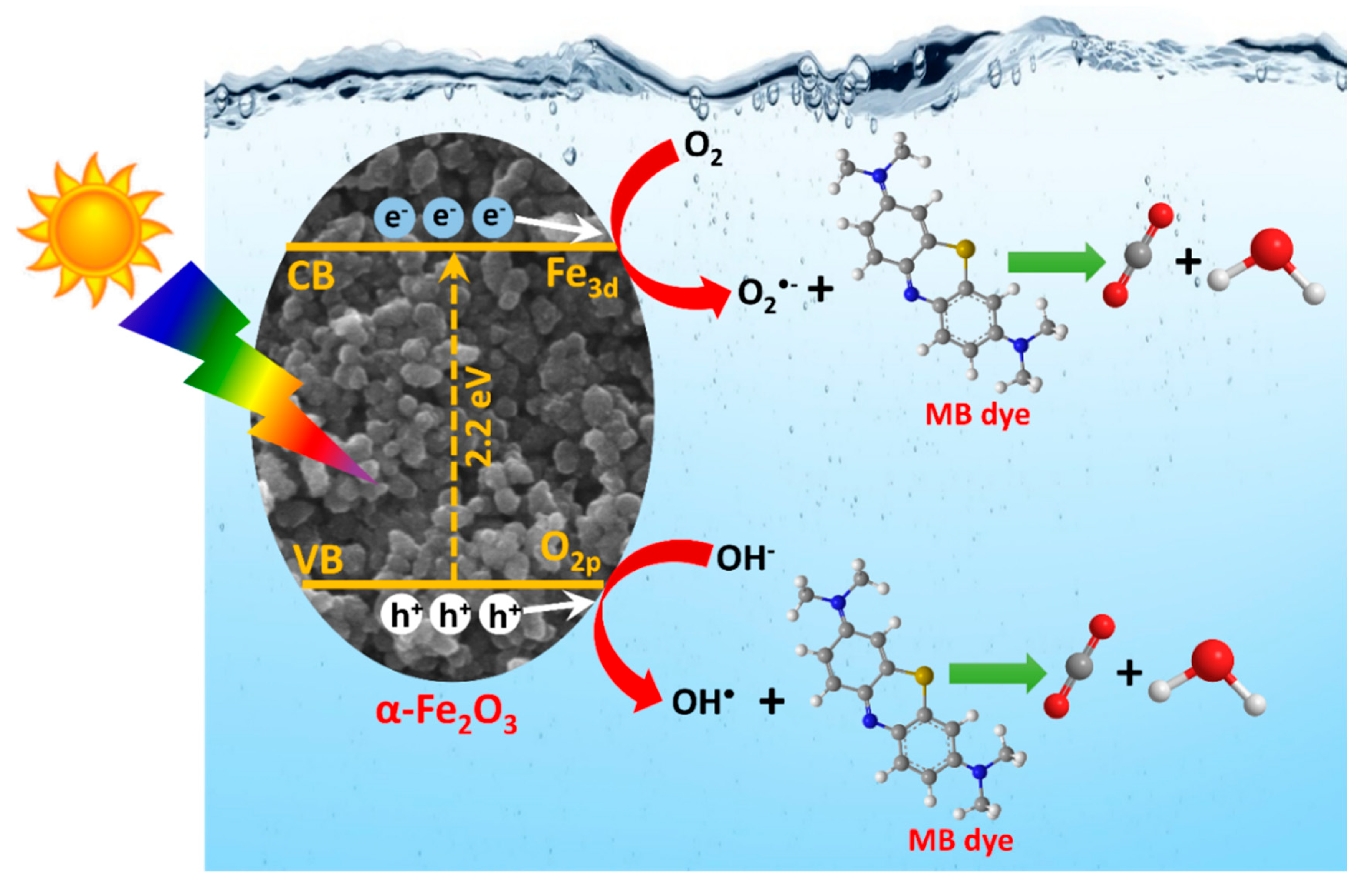 Symmetry 15 01139 g009