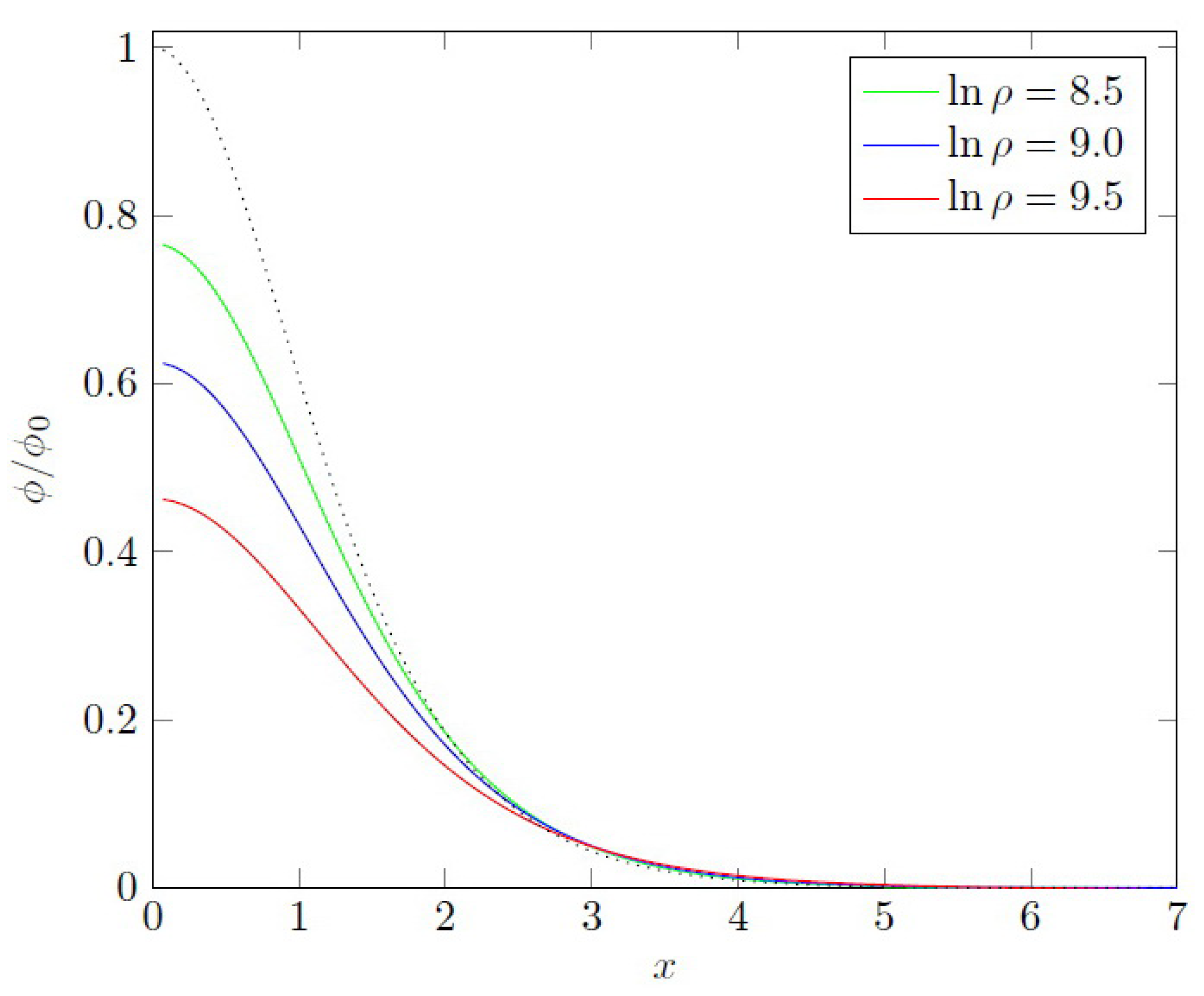 Symmetry 15 01141 g001