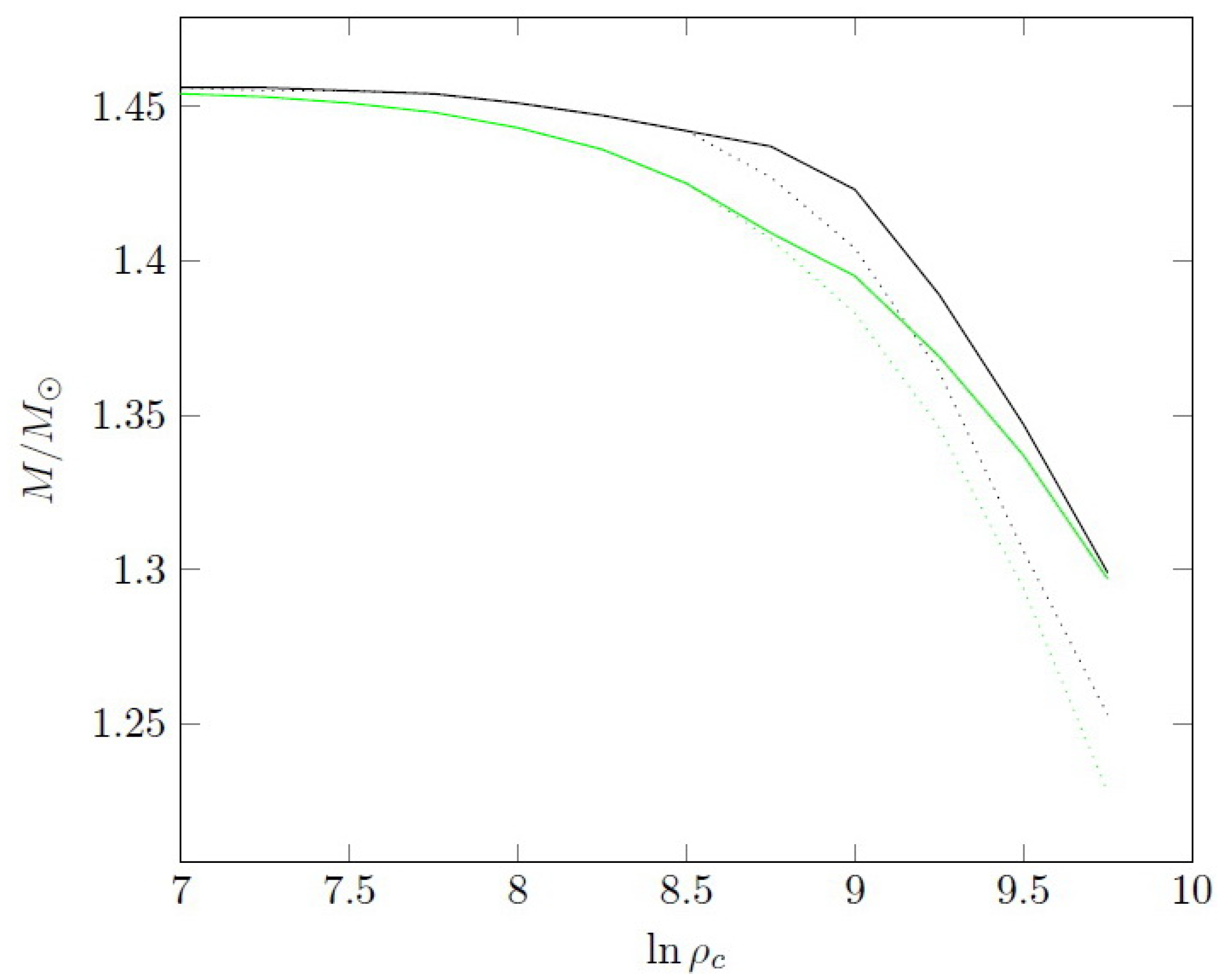 Symmetry 15 01141 g004
