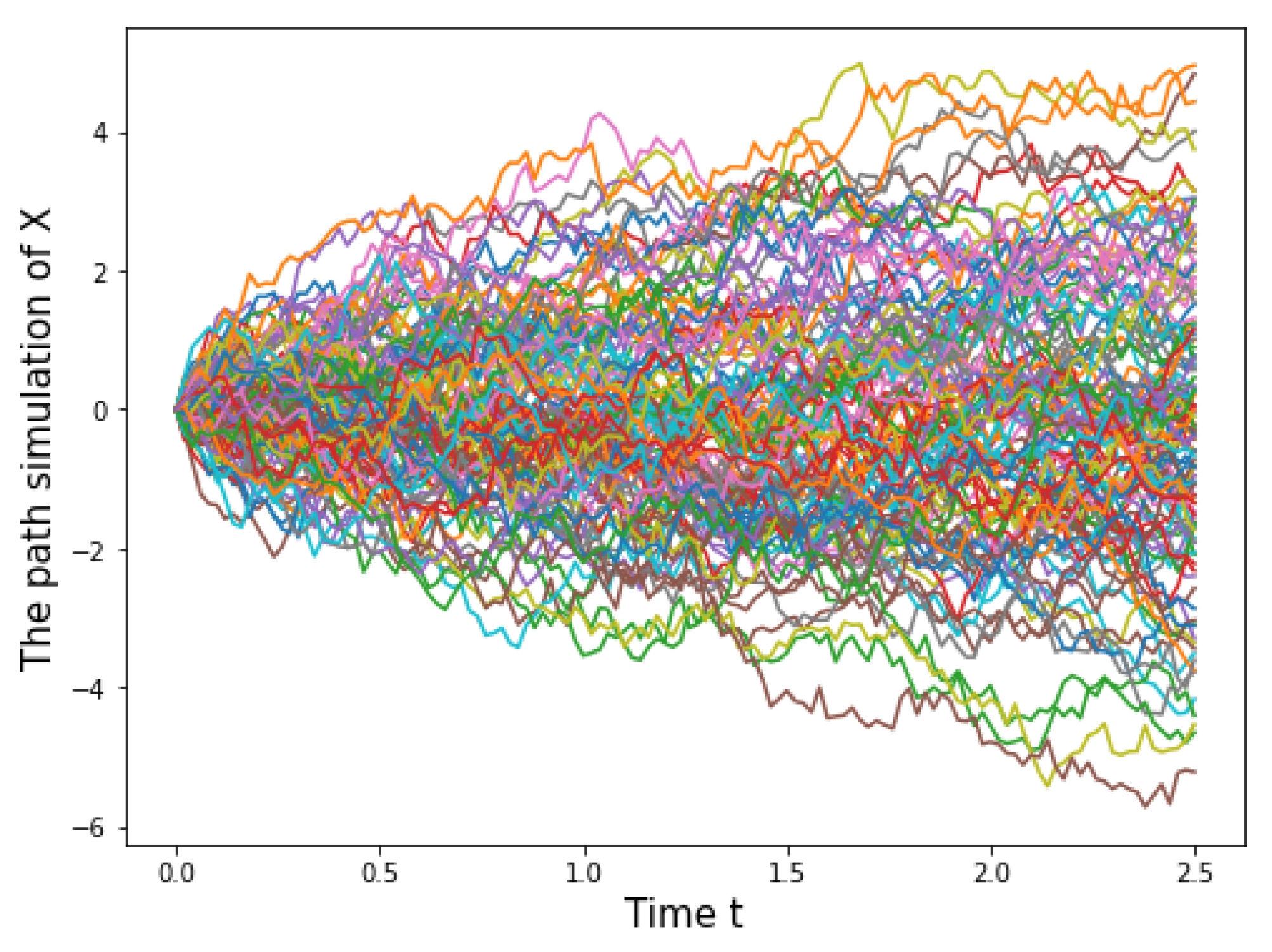 Symmetry 15 01143 g001