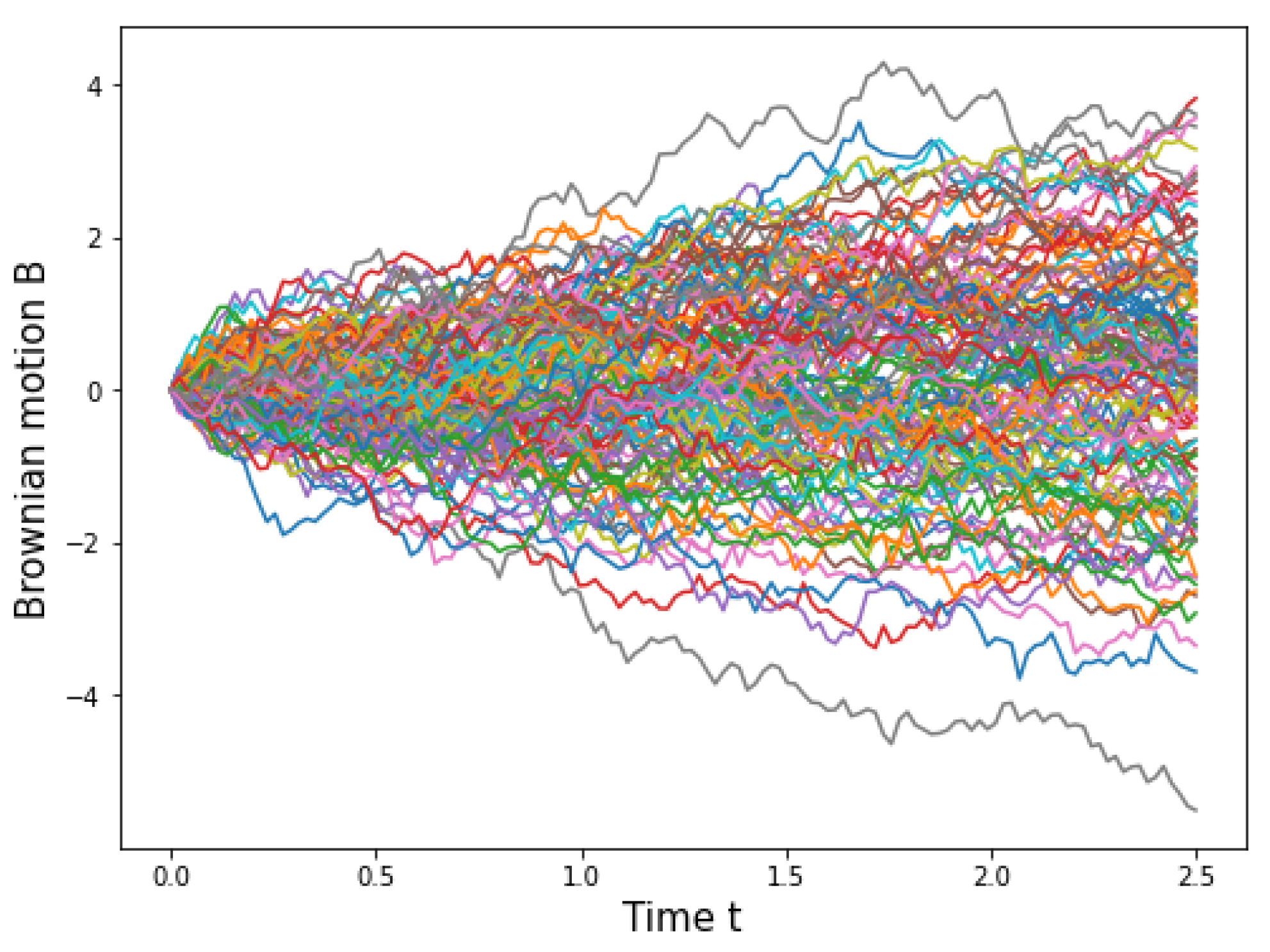Symmetry 15 01143 g002