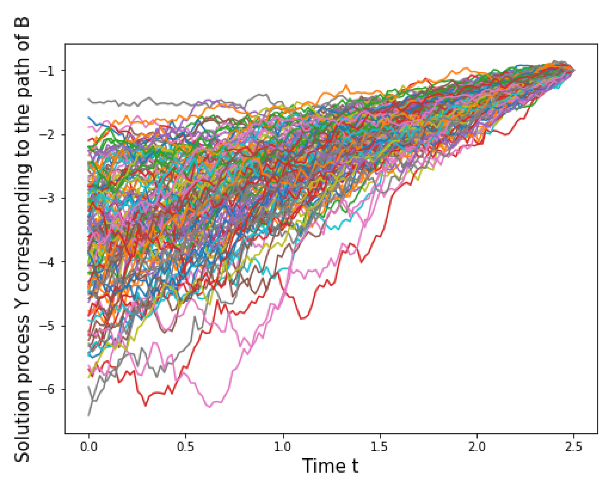 Symmetry 15 01143 g003