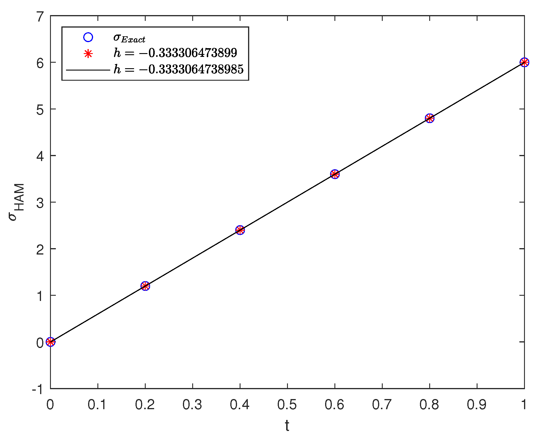 Symmetry 15 01144 g002