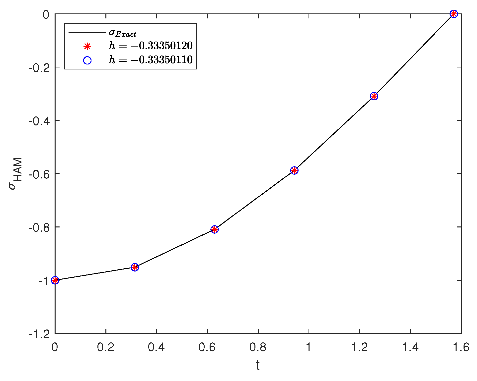 Symmetry 15 01144 g004
