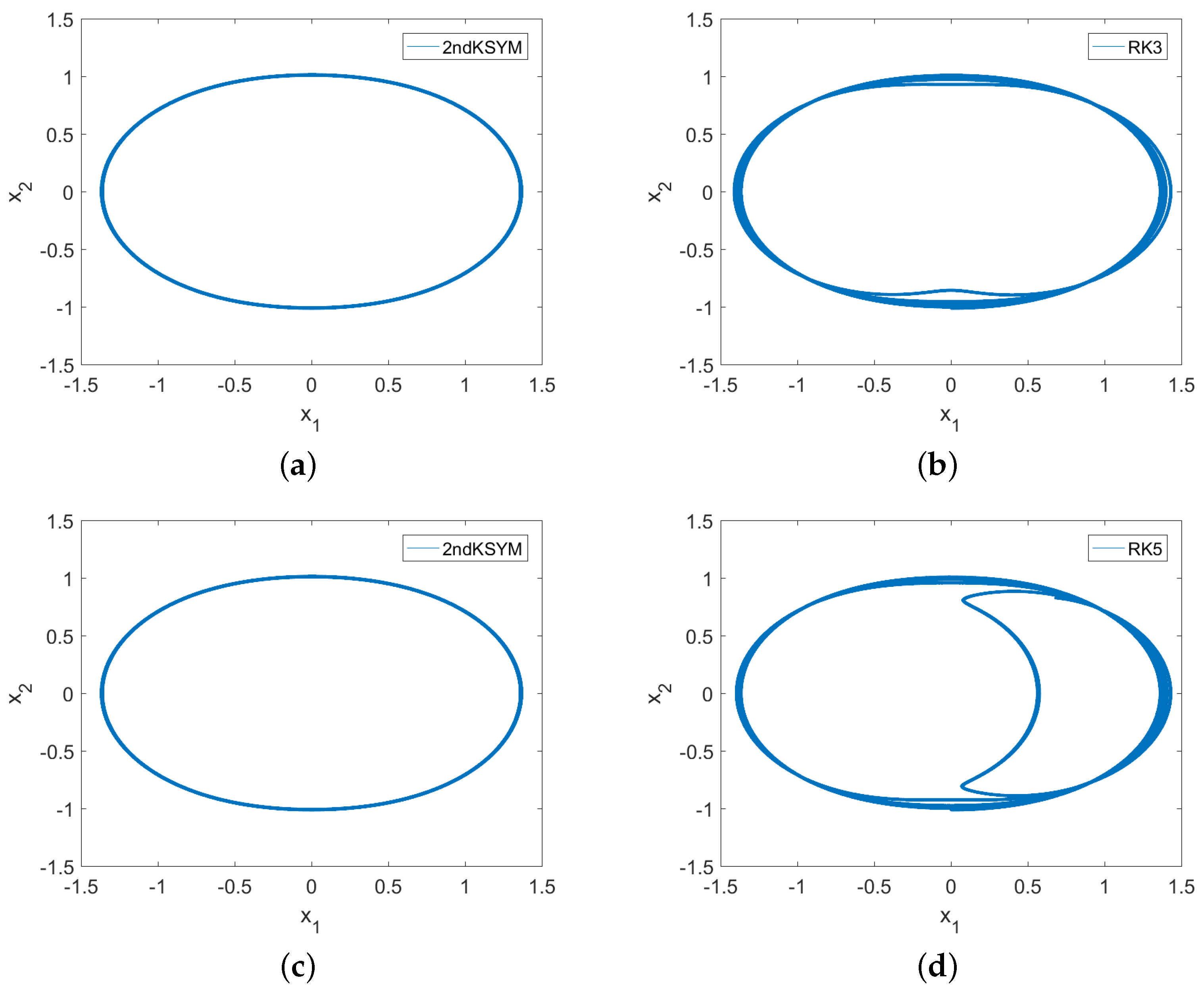Symmetry 15 01146 g002 Symmetry 15 01146 g002