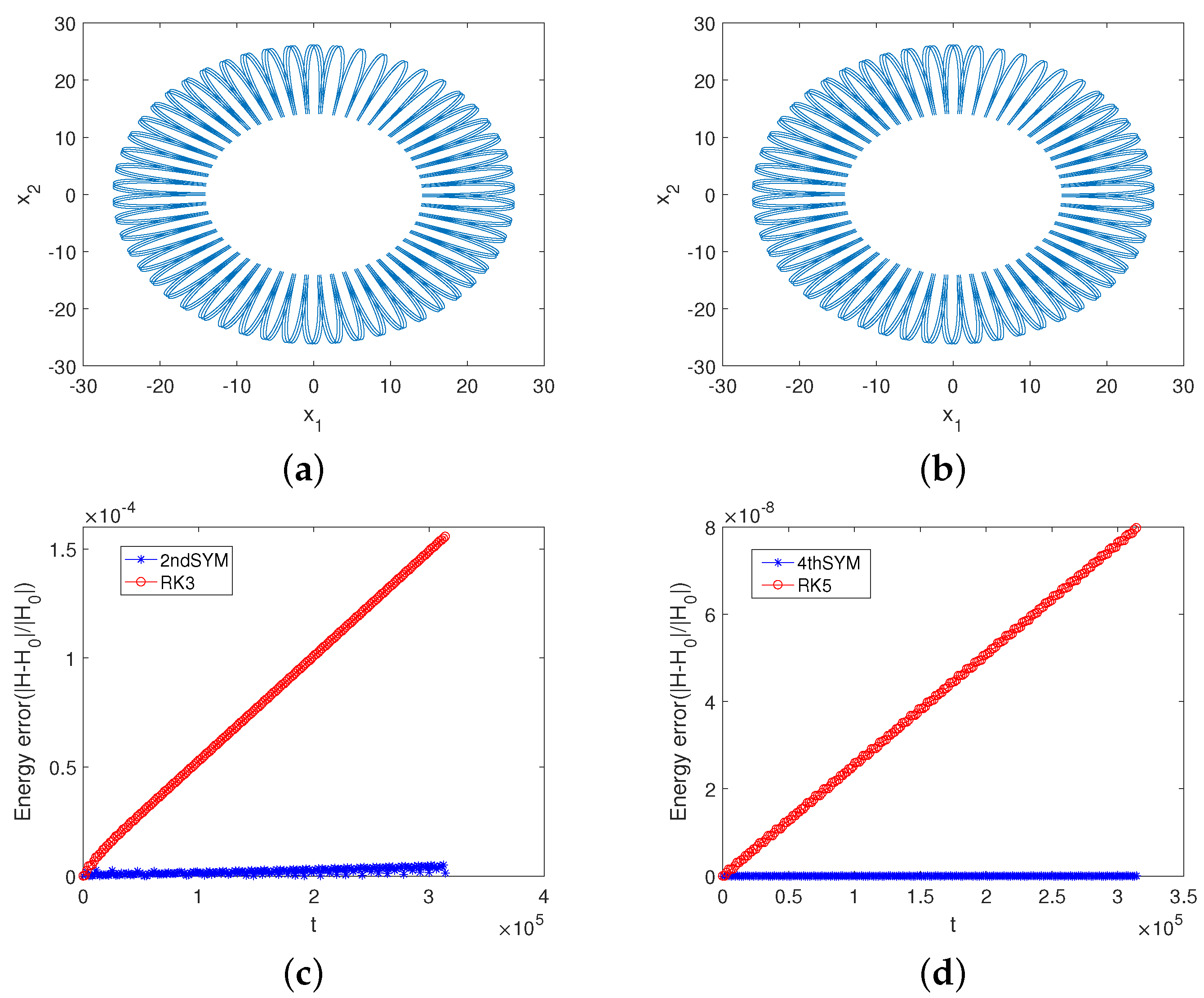 Symmetry 15 01146 g006 Symmetry 15 01146 g006