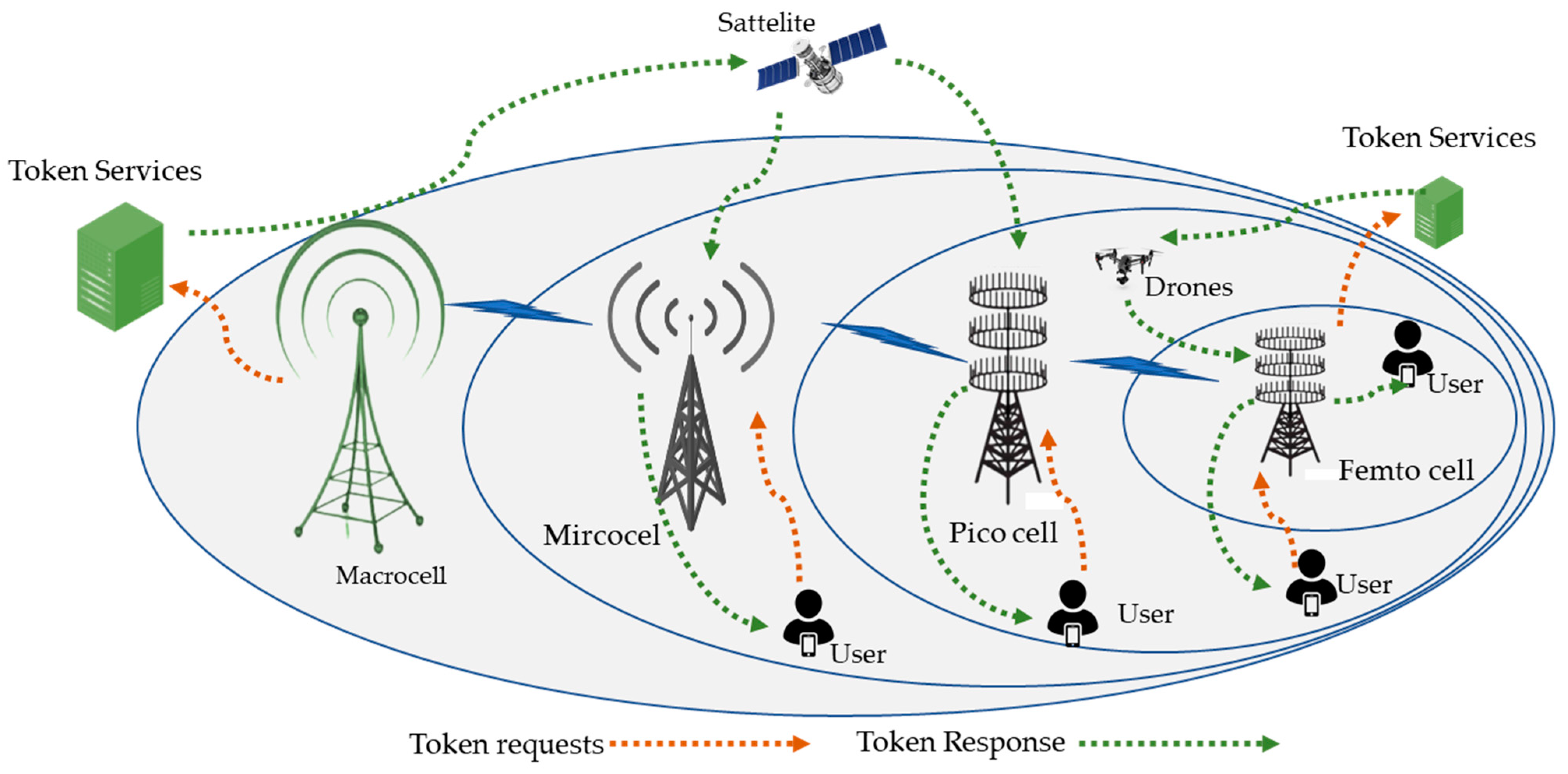 Symmetry 15 01147 g007 Symmetry 15 01147 g007