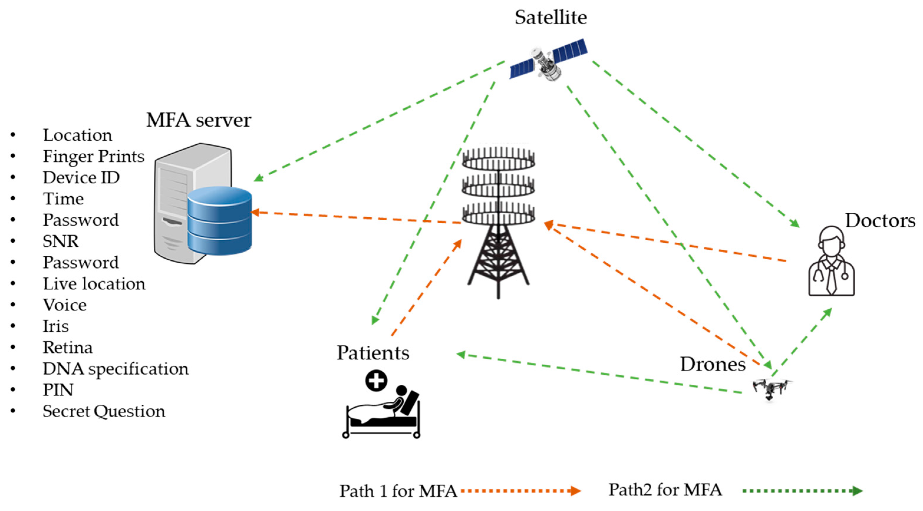 Symmetry 15 01147 g009 Symmetry 15 01147 g009